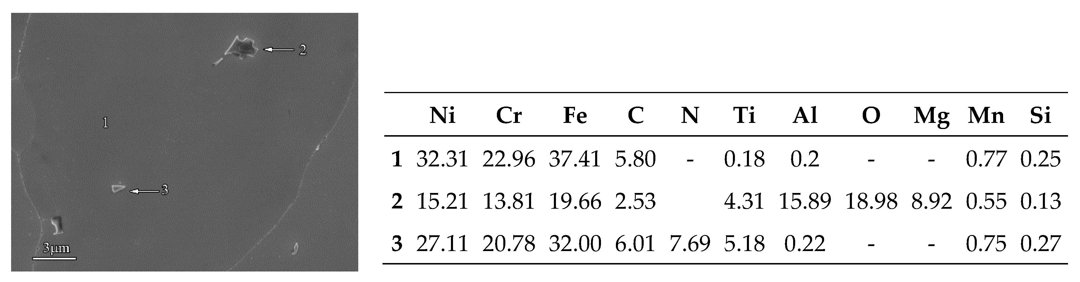 Metals 11 00351 g009 Metals 11 00351 g009