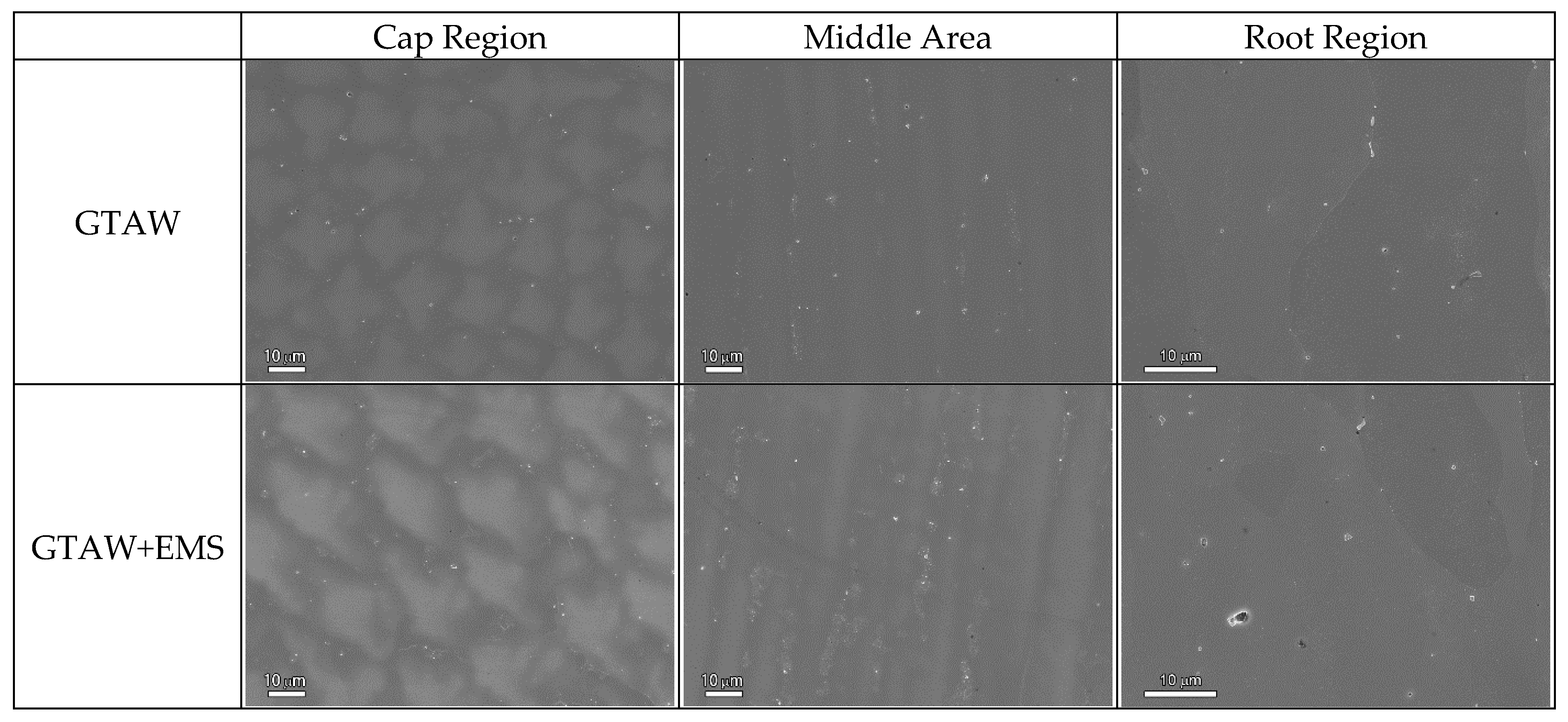 Metals 11 00351 g010 Metals 11 00351 g010
