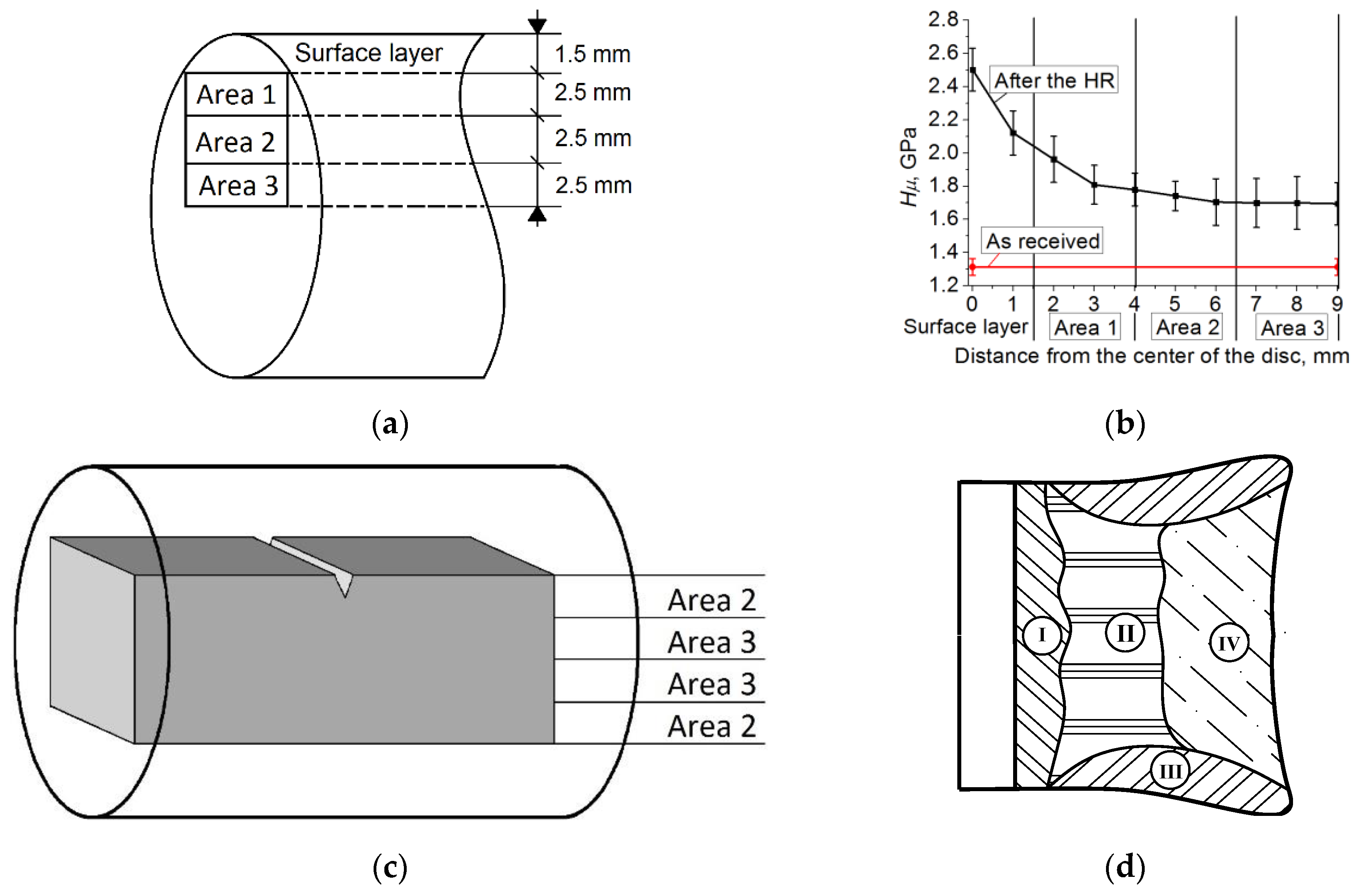 Metals 11 00352 g001