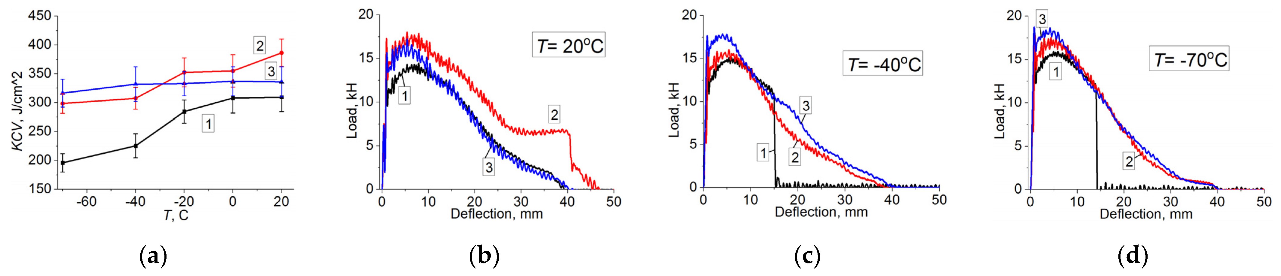 Metals 11 00352 g003