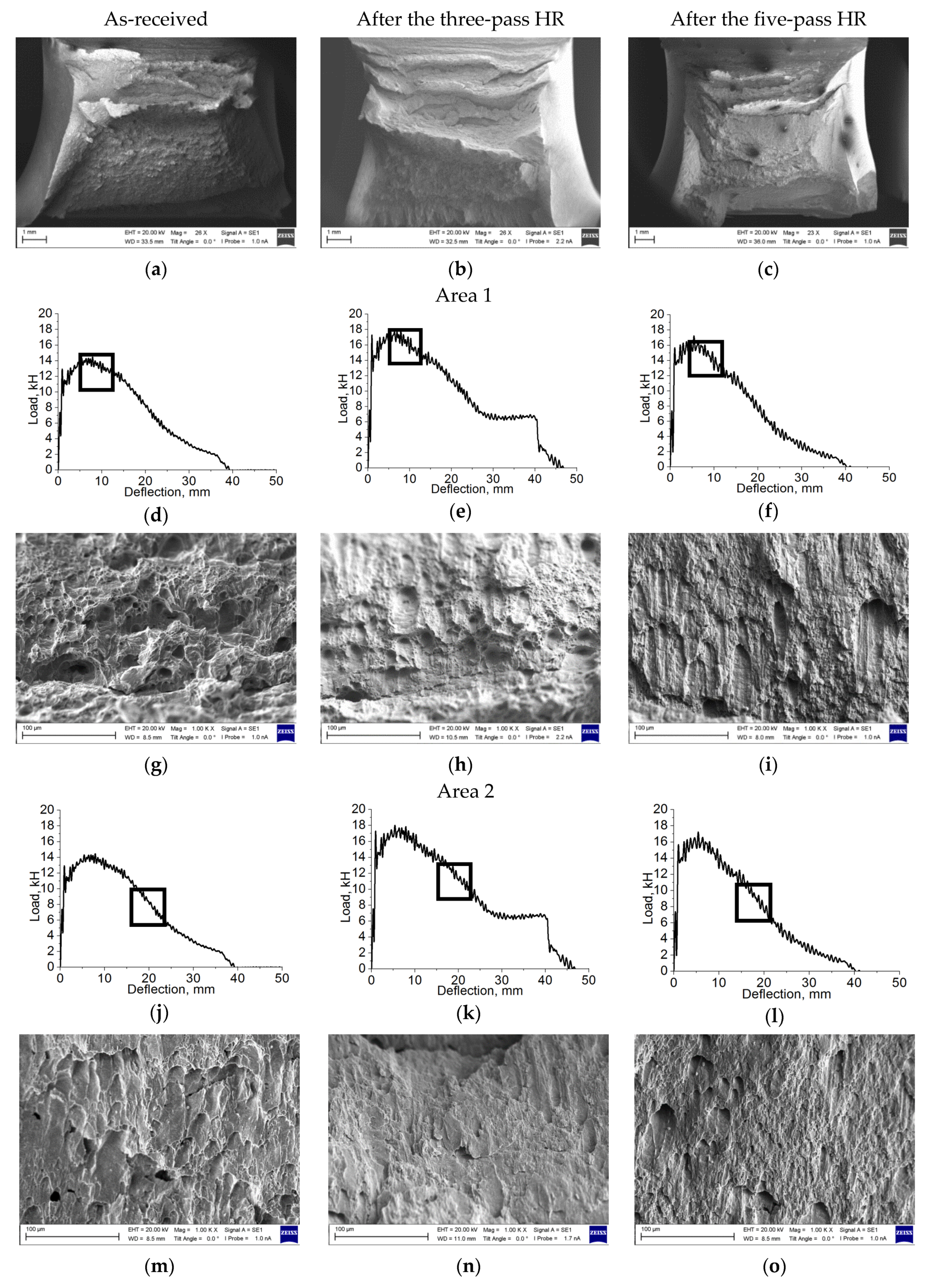 Metals 11 00352 g007a