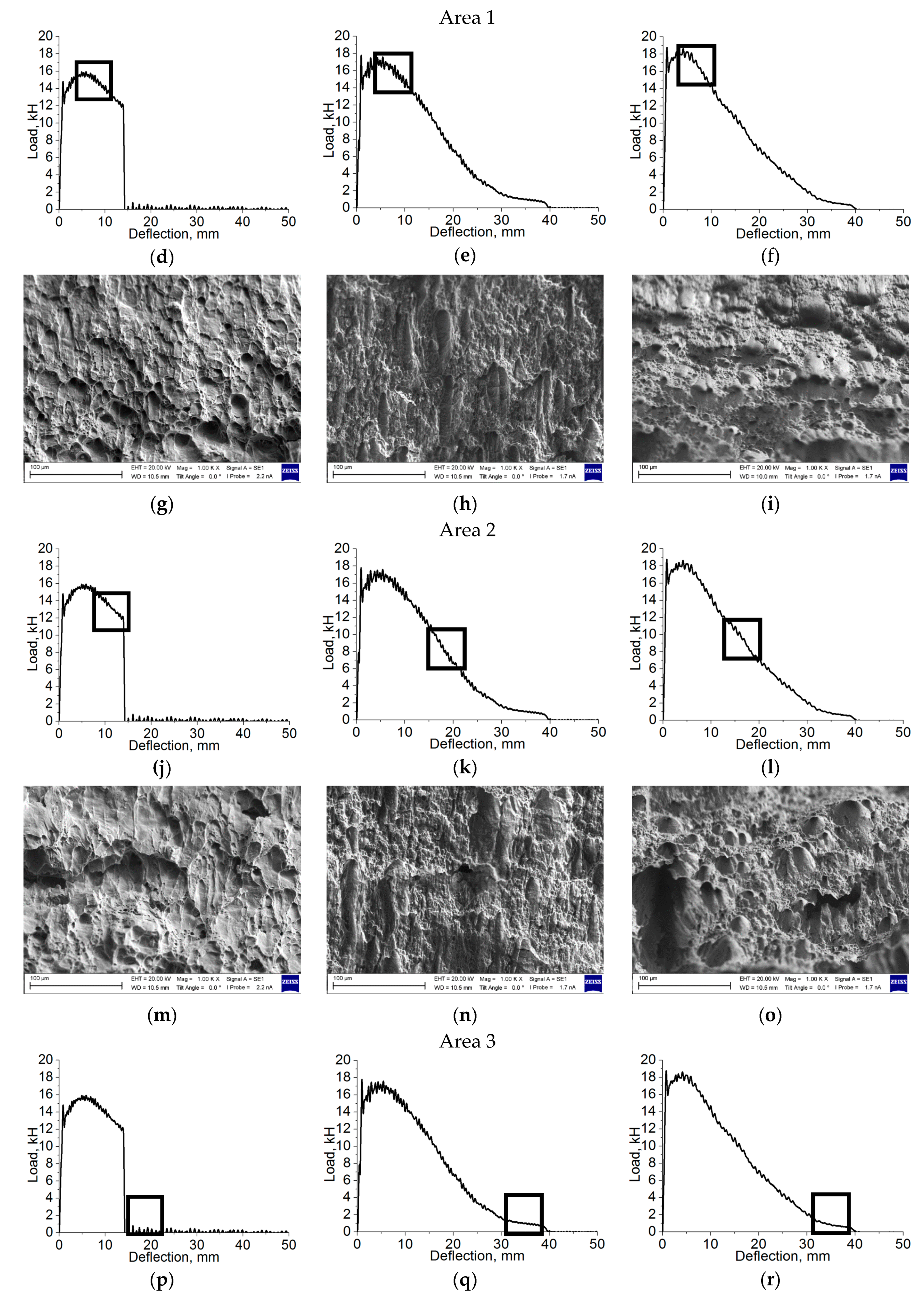 Metals 11 00352 g008b