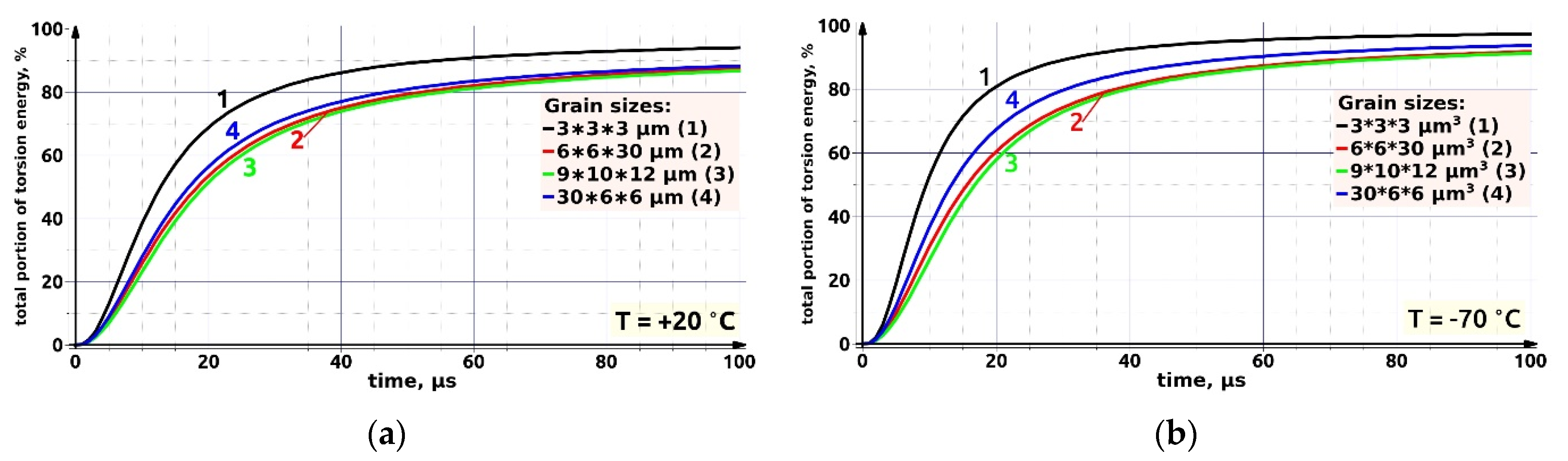Metals 11 00352 g011