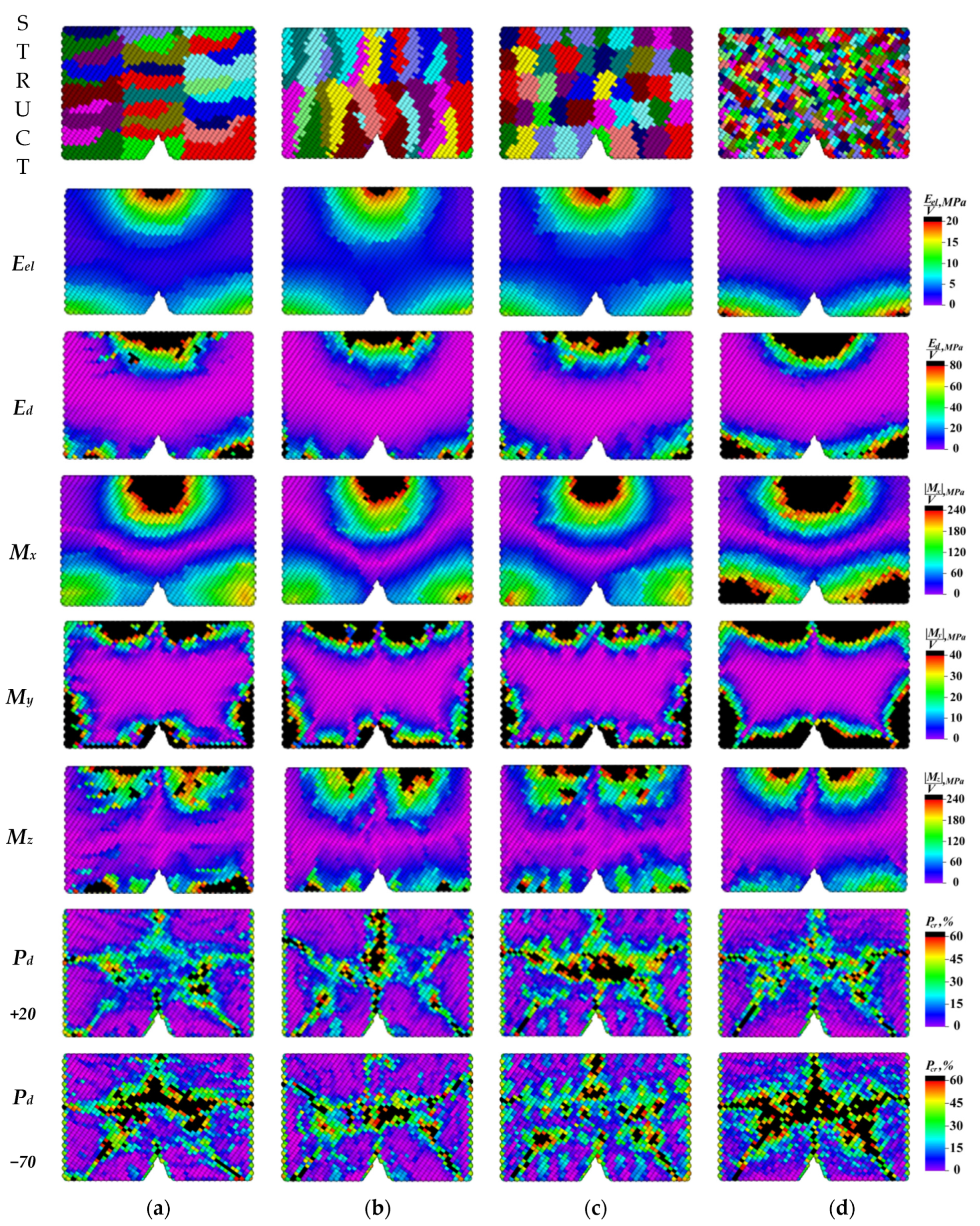 Metals 11 00352 g013