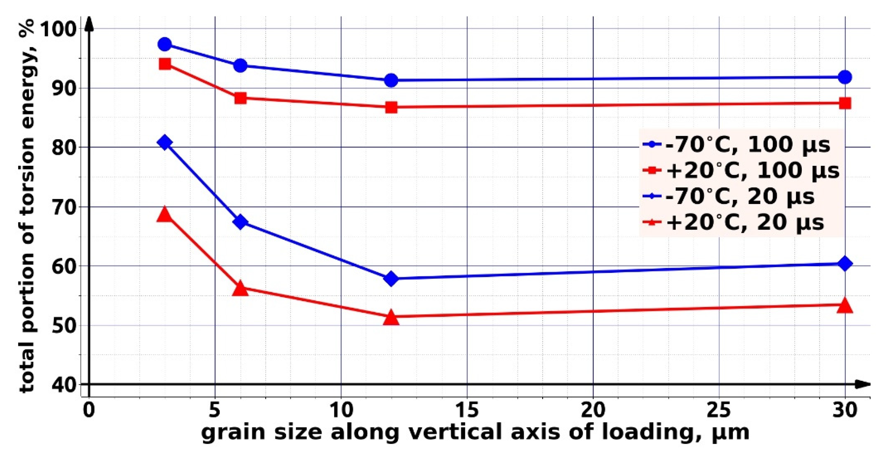 Metals 11 00352 g014
