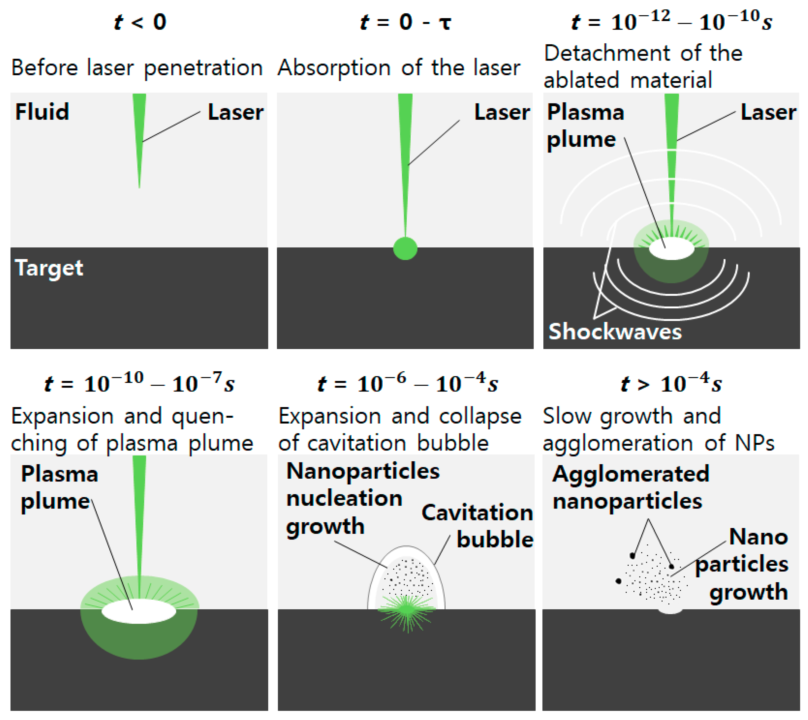 Metals 11 00353 g003 Metals 11 00353 g003