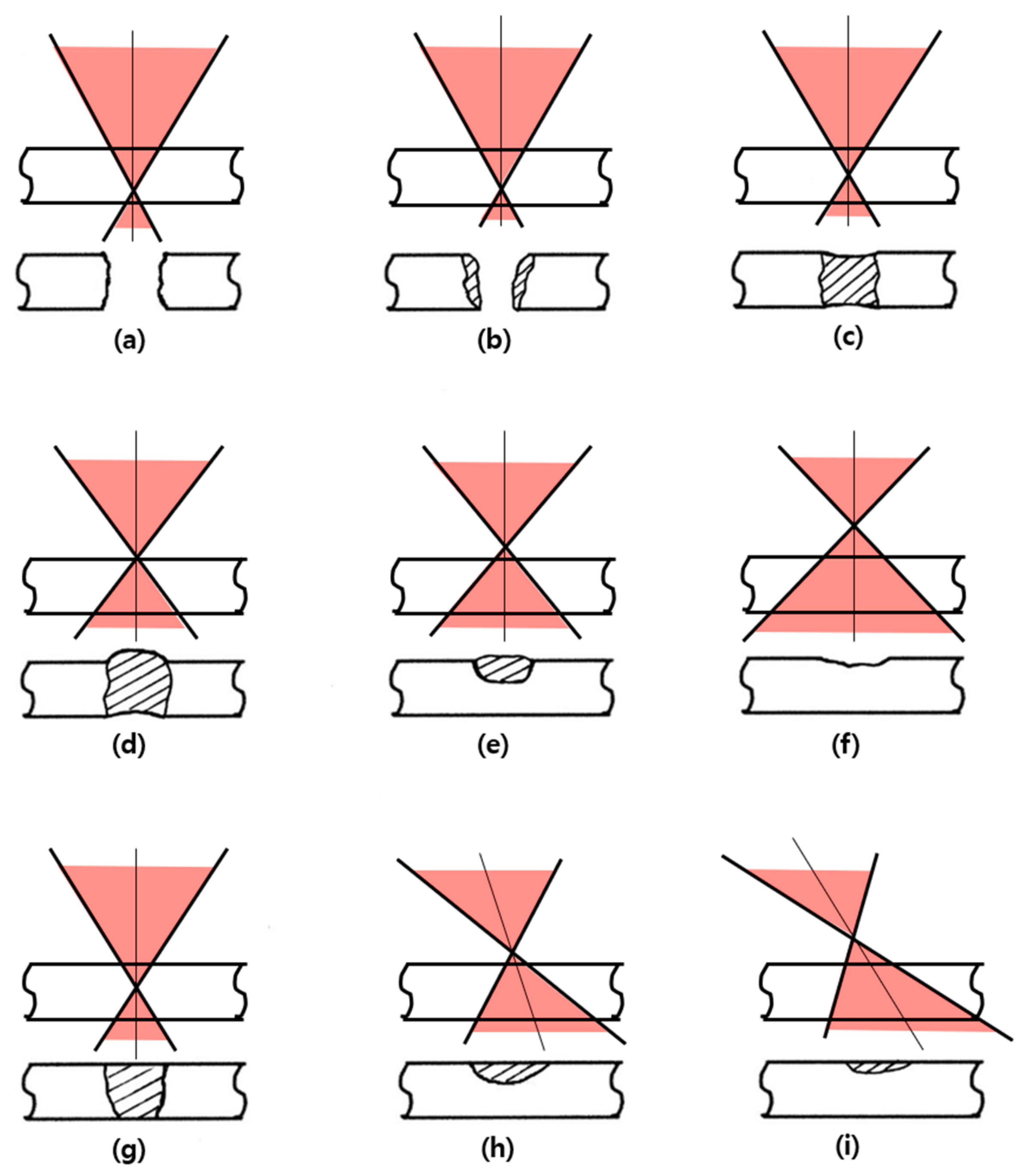 Metals 11 00353 g006 Metals 11 00353 g006