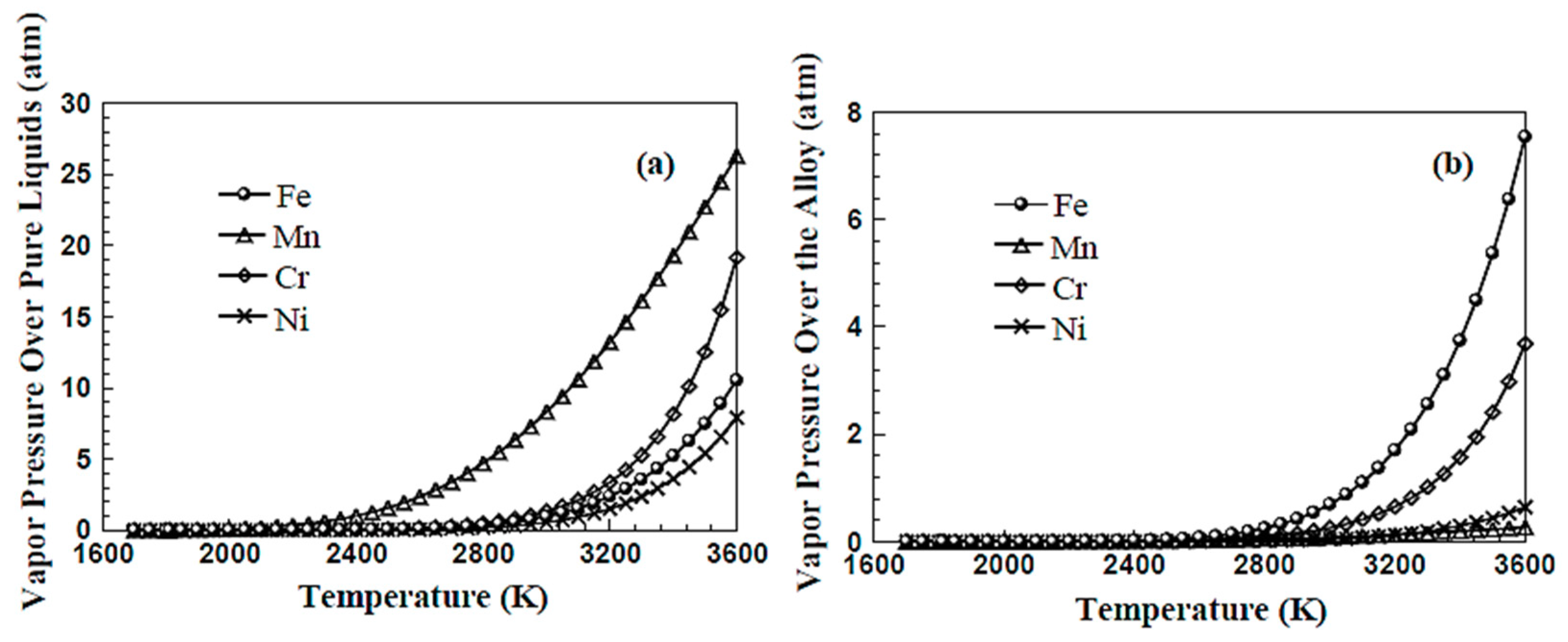 Metals 11 00353 g007 Metals 11 00353 g007