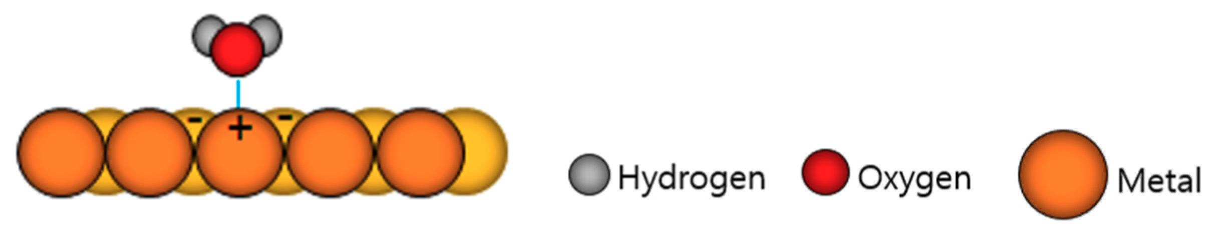 Metals 11 00353 g009 Metals 11 00353 g009