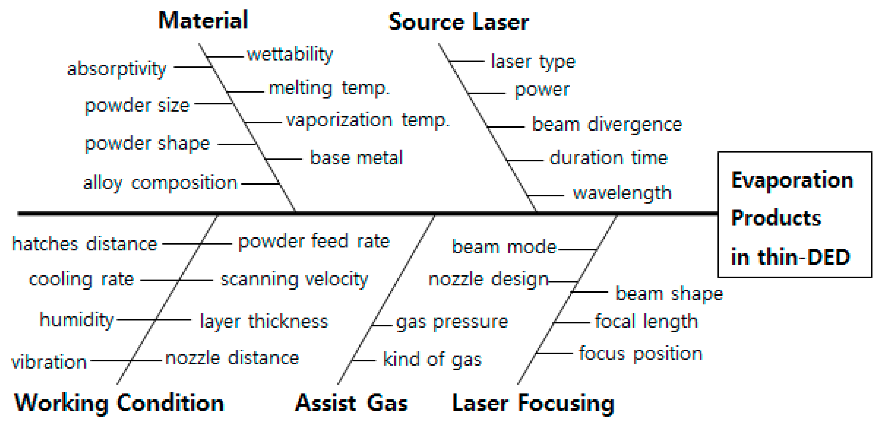 Metals 11 00353 g010 Metals 11 00353 g010