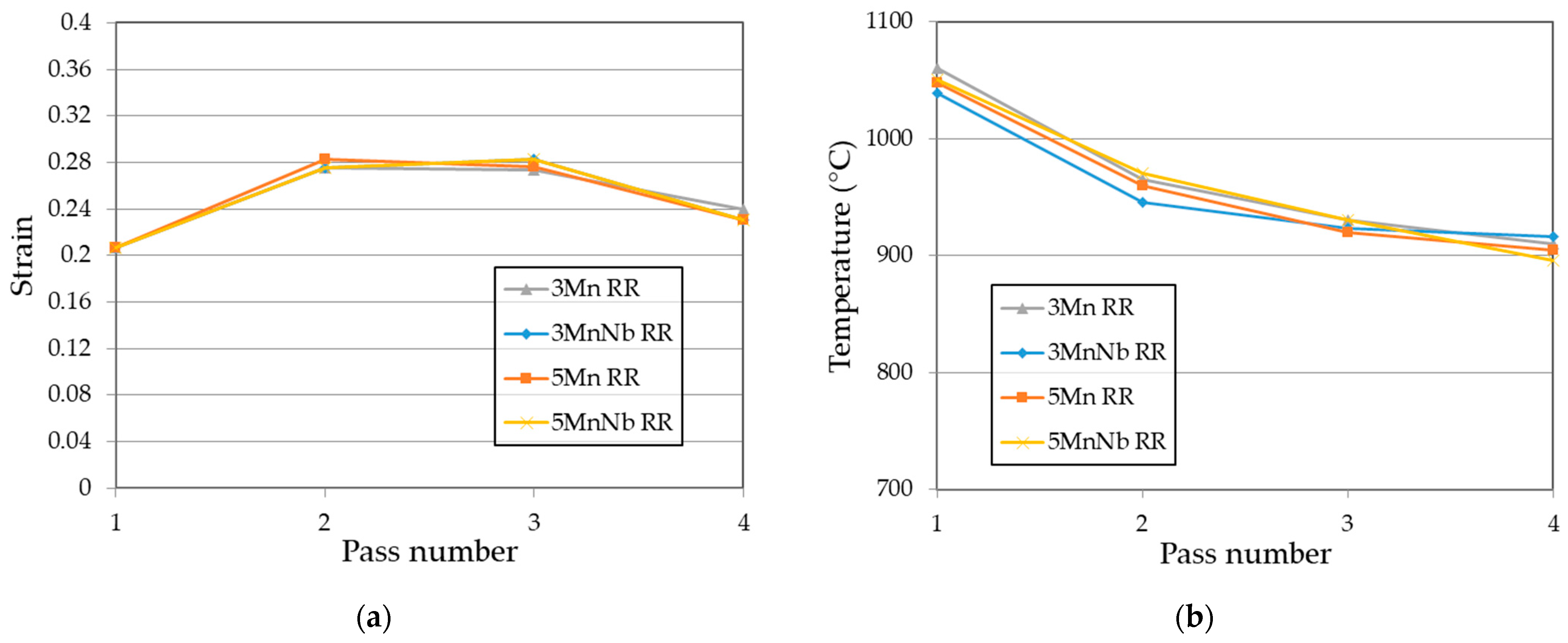 Metals 11 00354 g005 Metals 11 00354 g005
