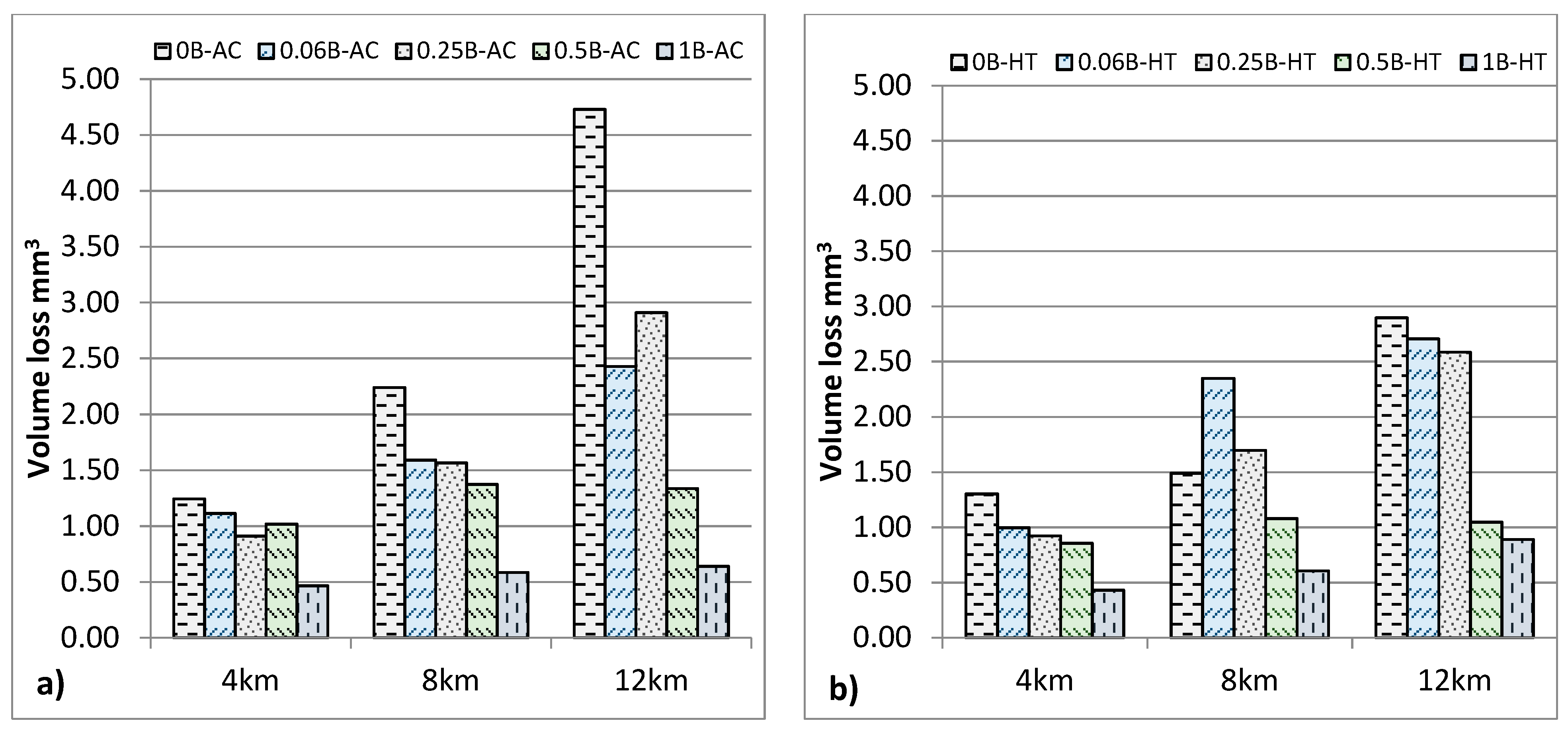 Metals 11 00355 g005 Metals 11 00355 g005