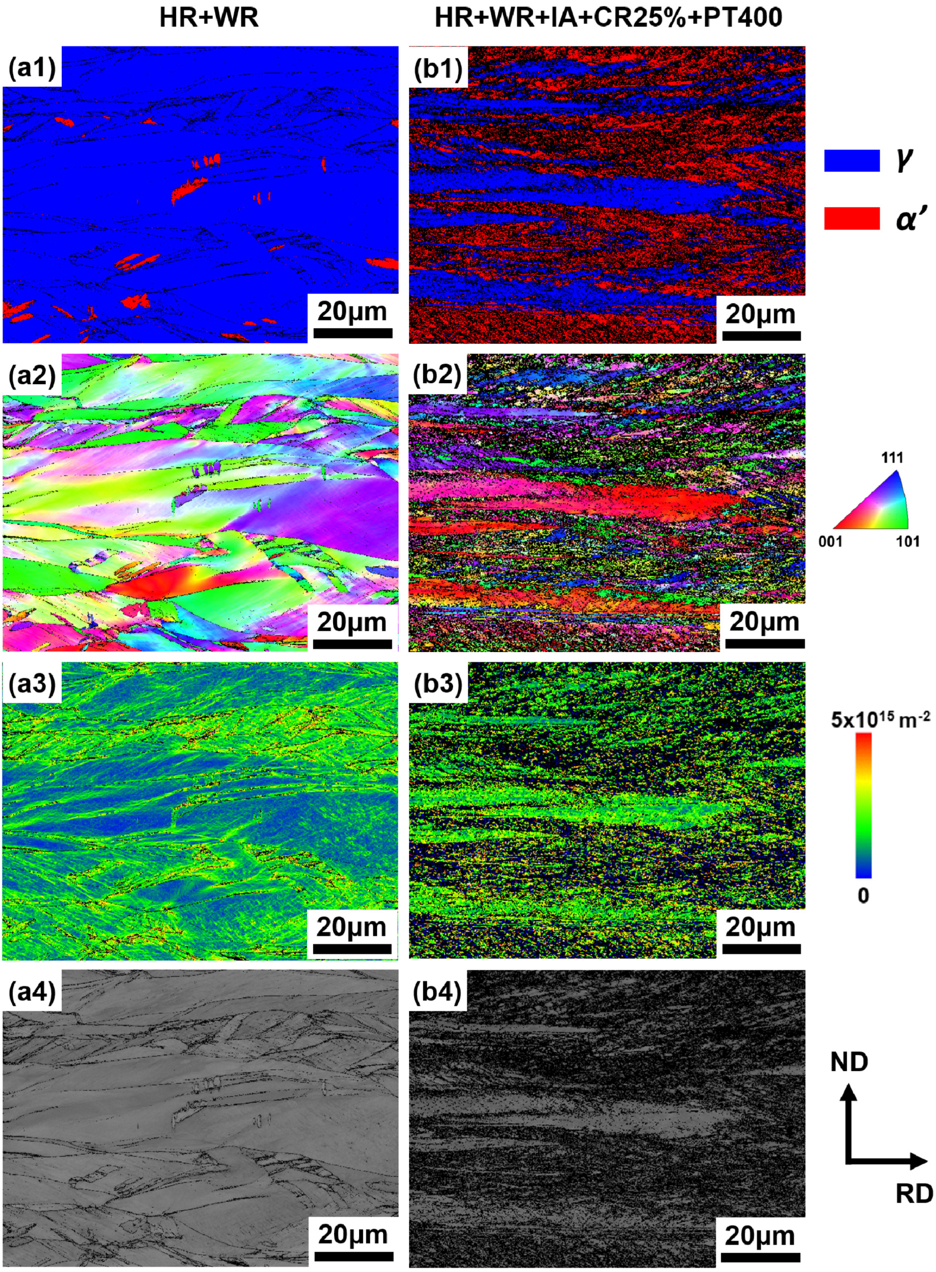 Metals 11 00356 g004 Metals 11 00356 g004