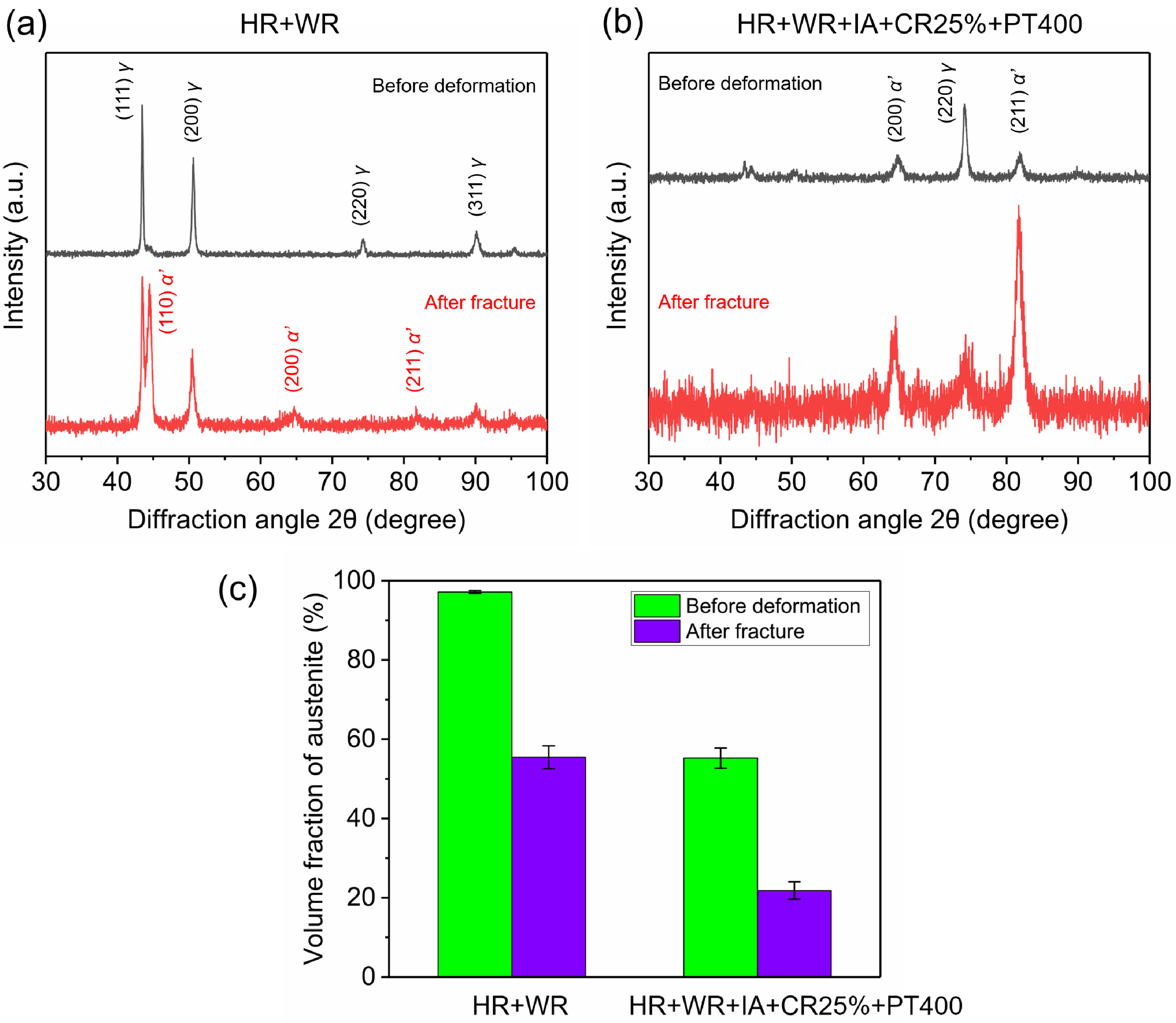 Metals 11 00356 g005 Metals 11 00356 g005