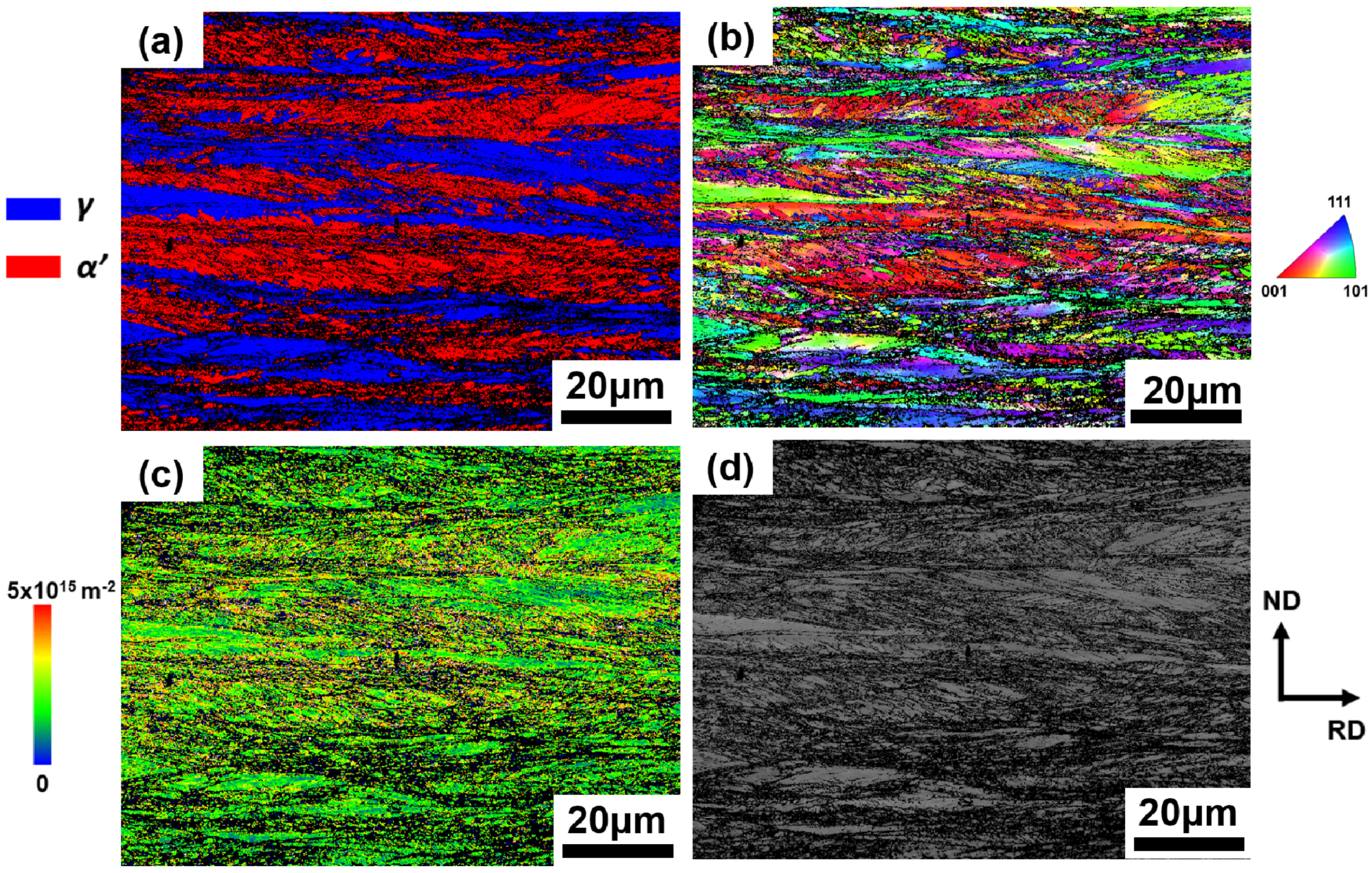 Metals 11 00356 g008 Metals 11 00356 g008