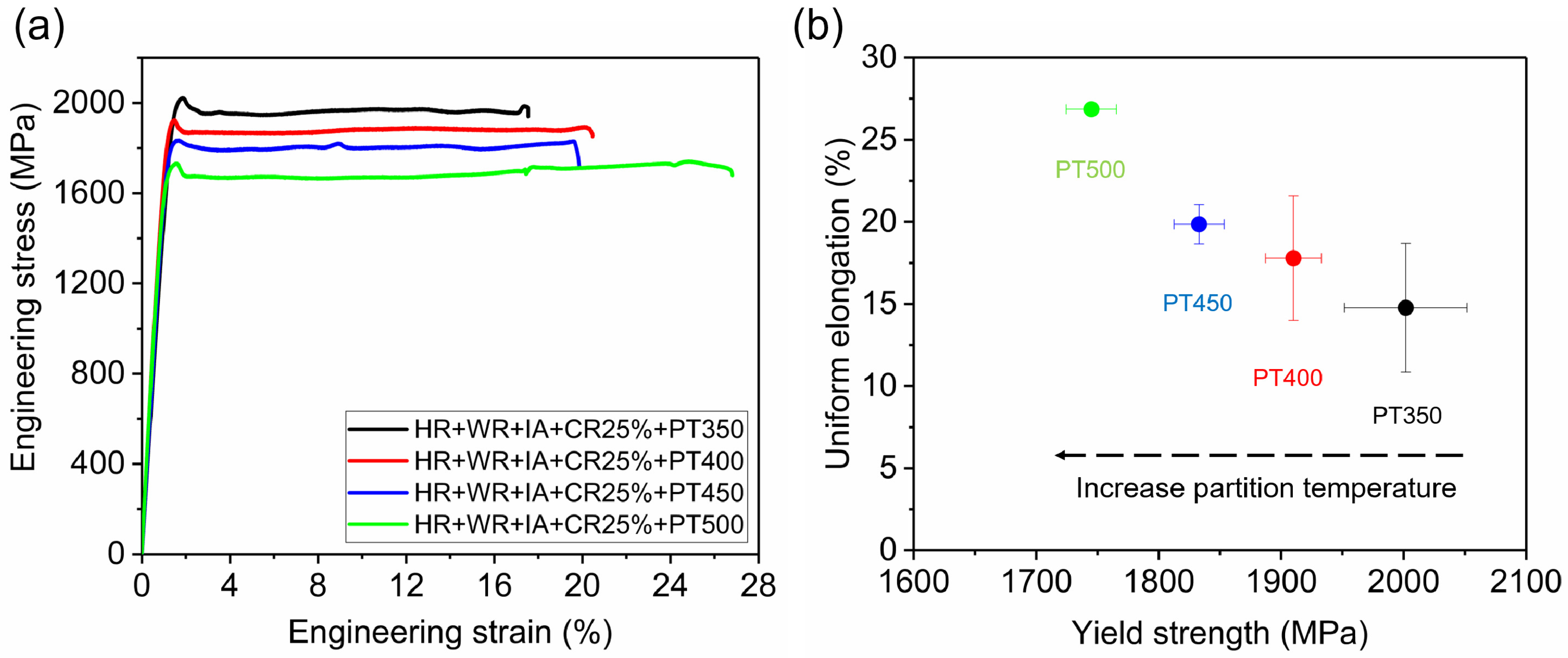 Metals 11 00356 g011 Metals 11 00356 g011