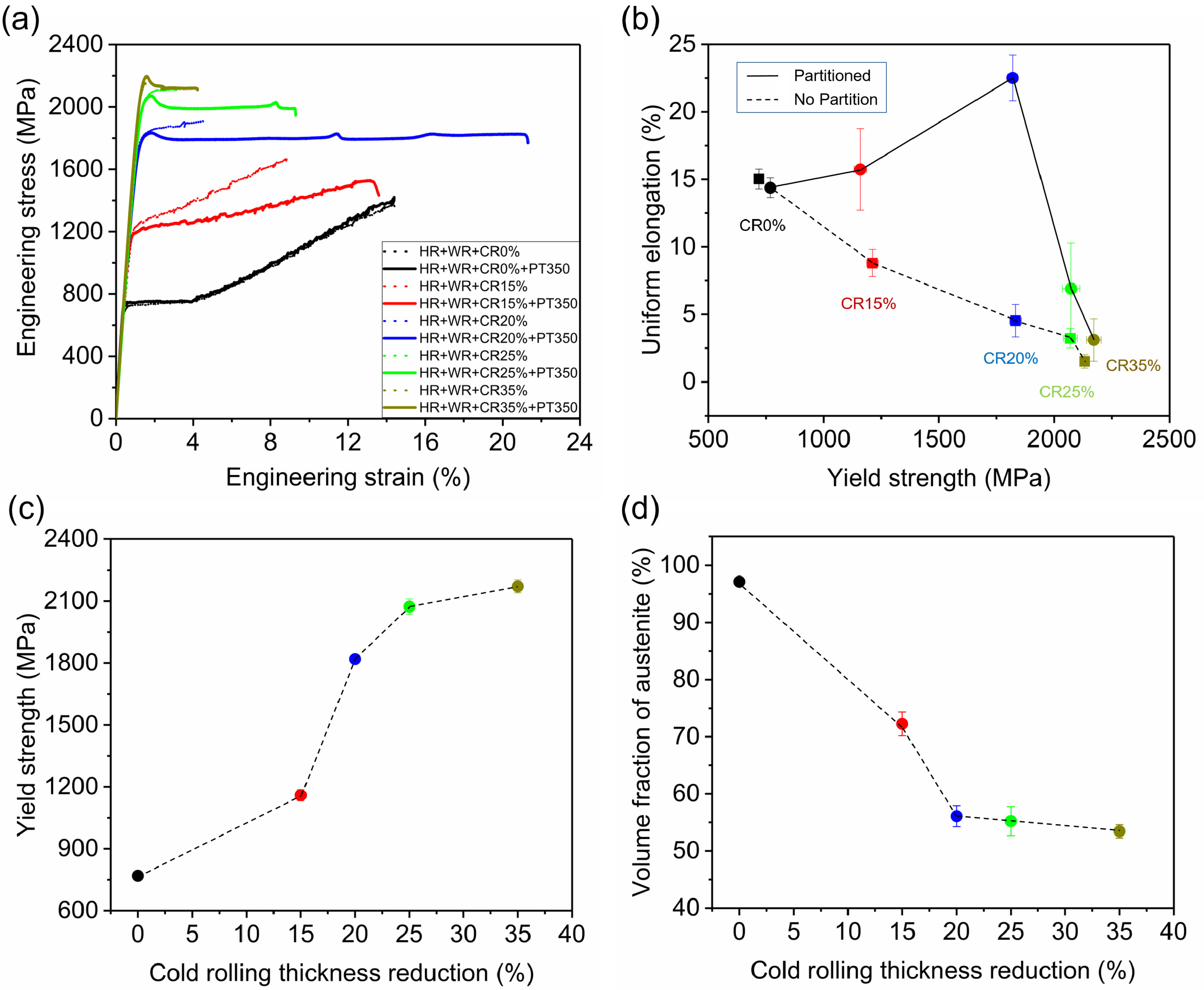 Metals 11 00356 g012 Metals 11 00356 g012