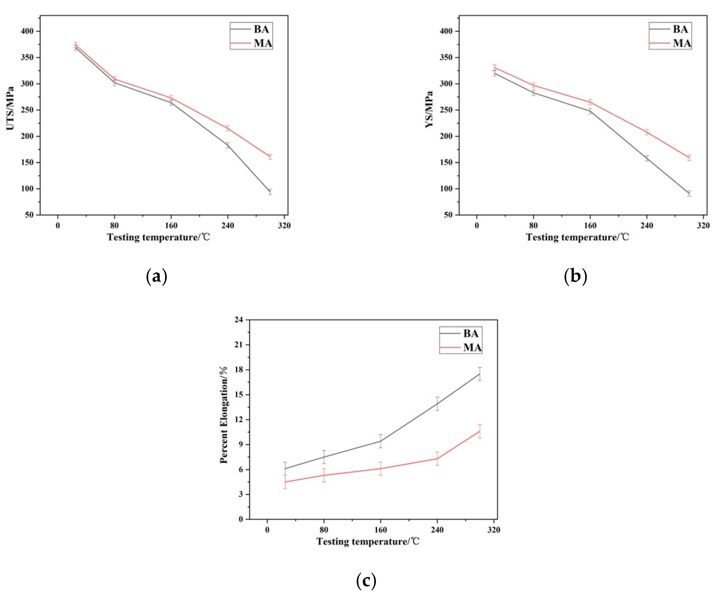 Metals 11 00357 g006 550