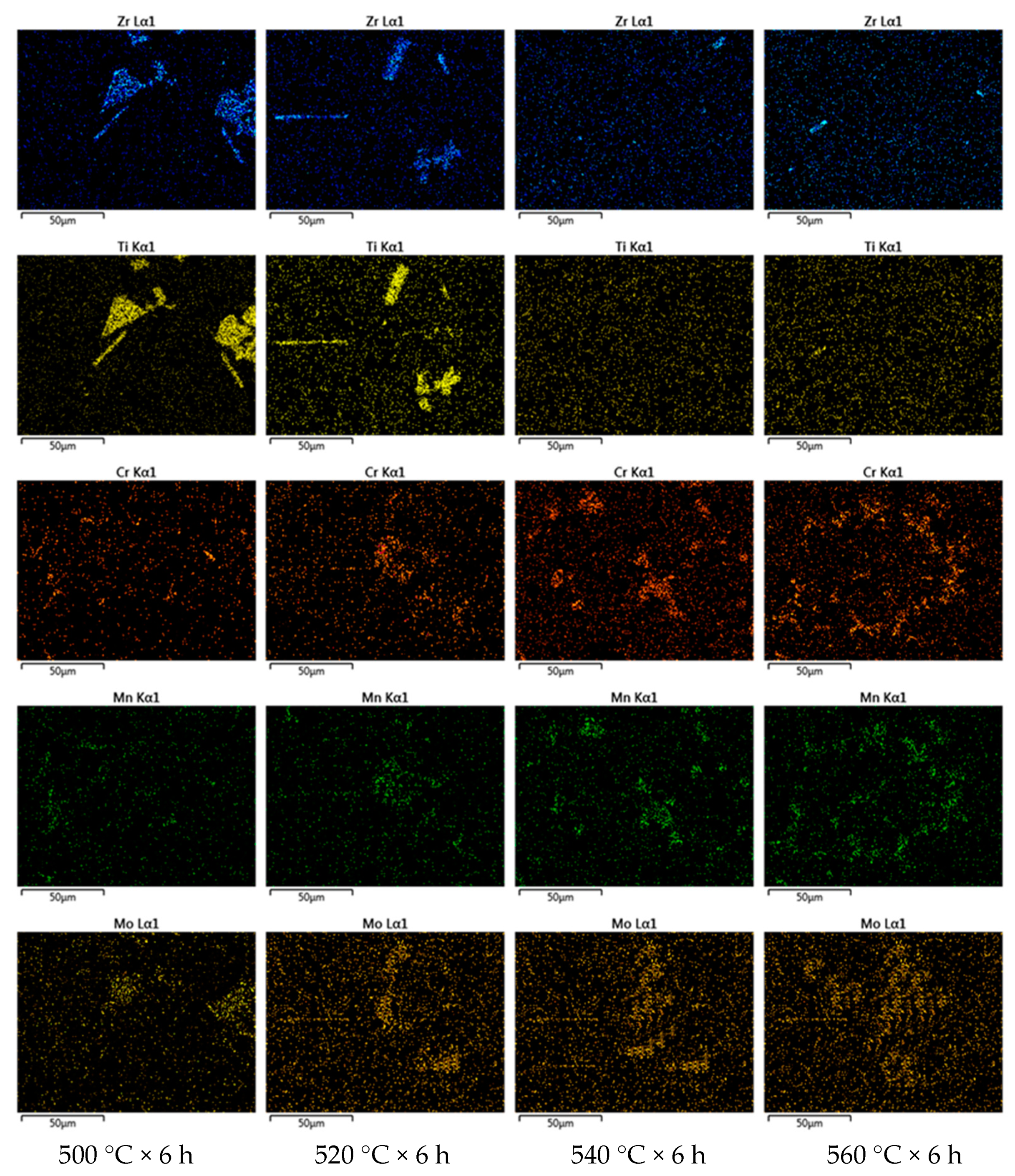 Metals 11 00357 g007b 550