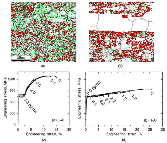 Metals 11 00358 g008 550