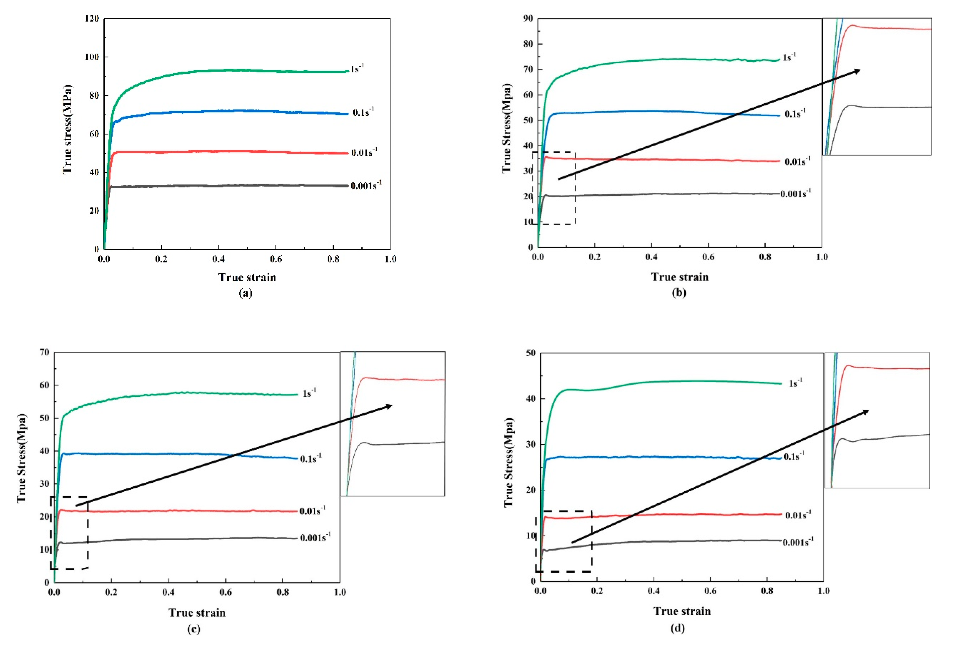 Metals 11 00360 g002 Metals 11 00360 g002