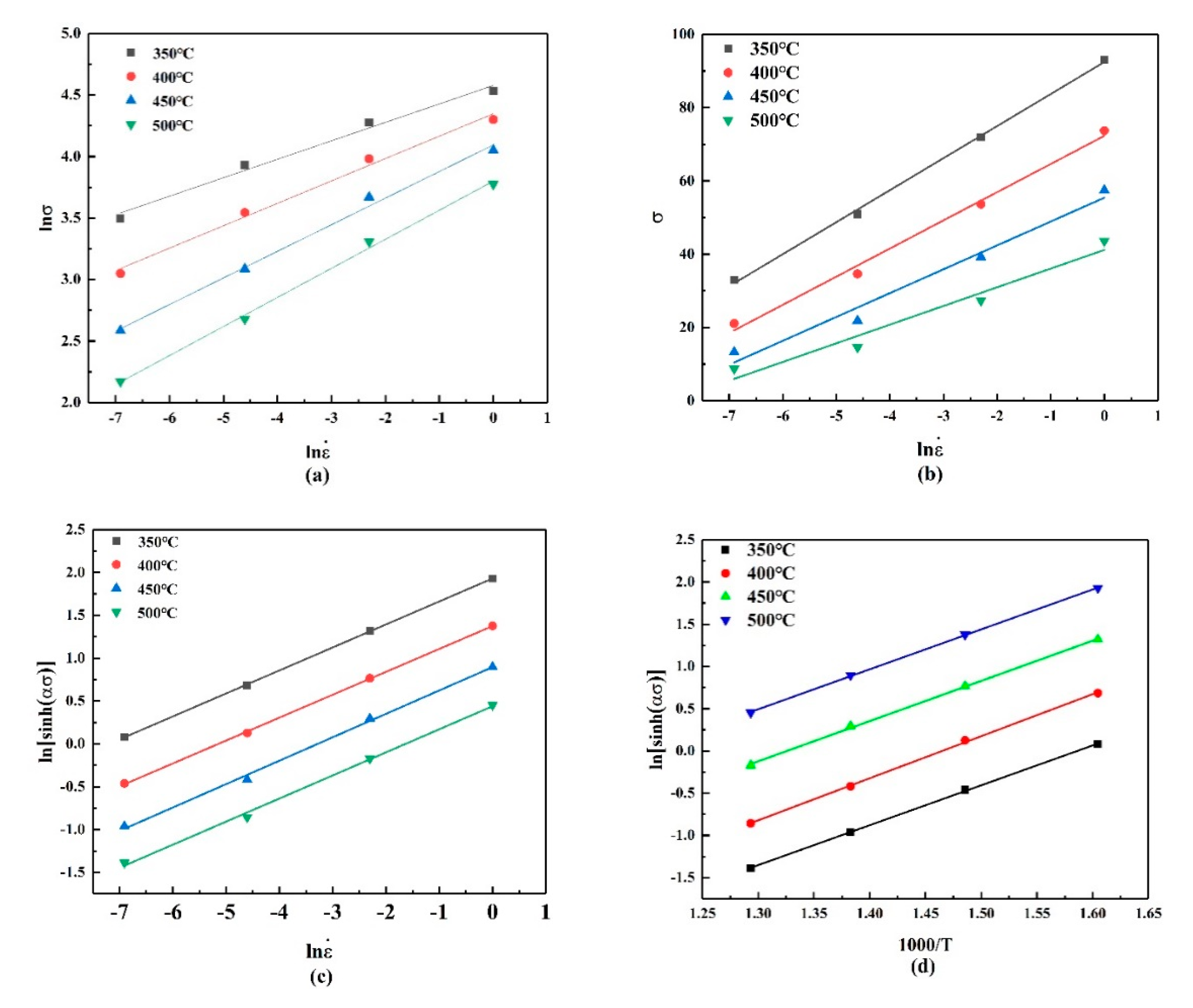 Metals 11 00360 g003 Metals 11 00360 g003