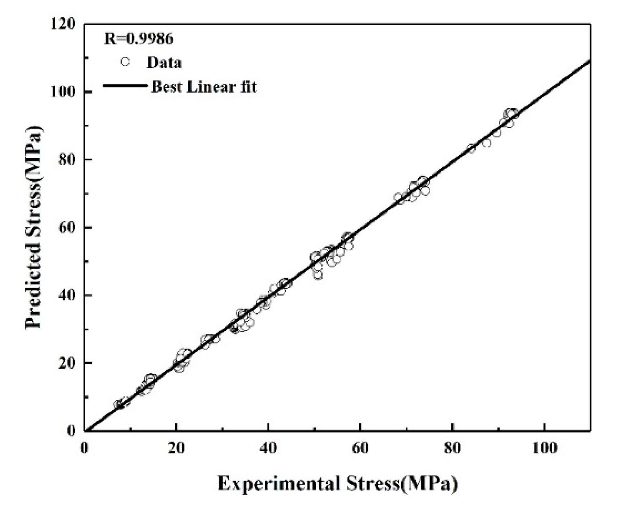 Metals 11 00360 g006 Metals 11 00360 g006