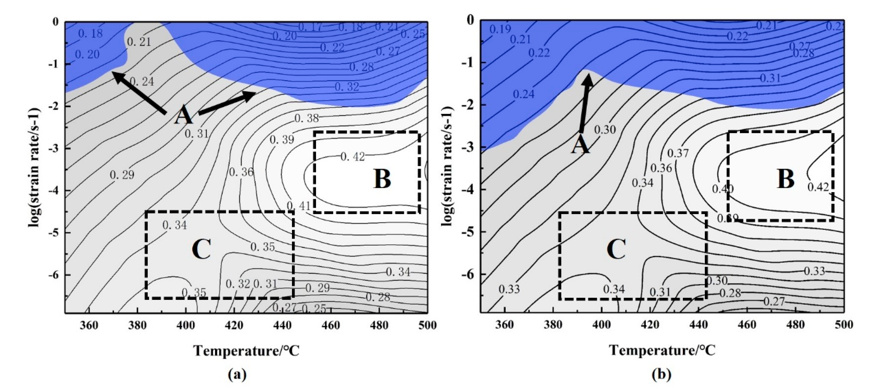 Metals 11 00360 g009 Metals 11 00360 g009