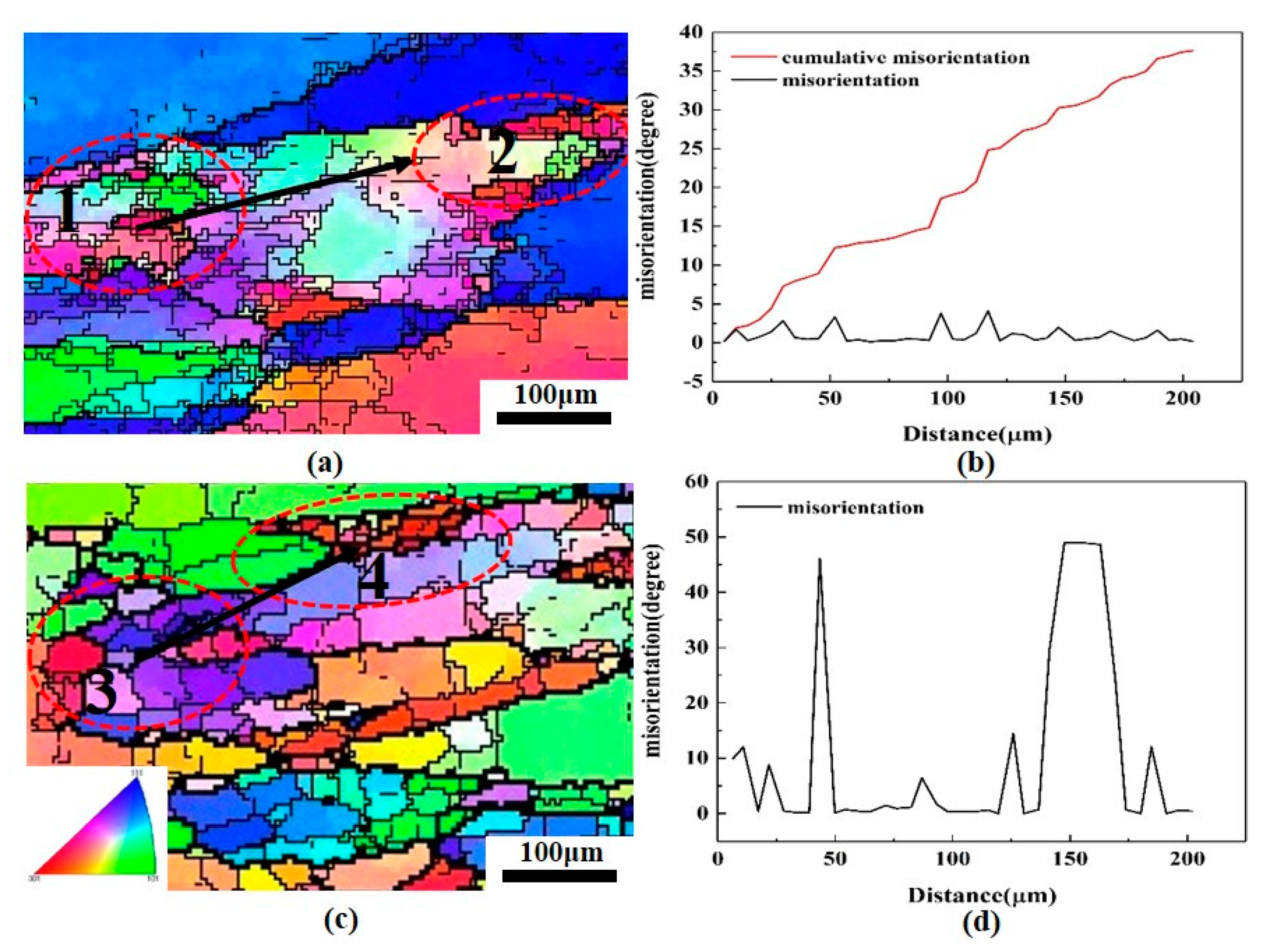 Metals 11 00360 g013 Metals 11 00360 g013