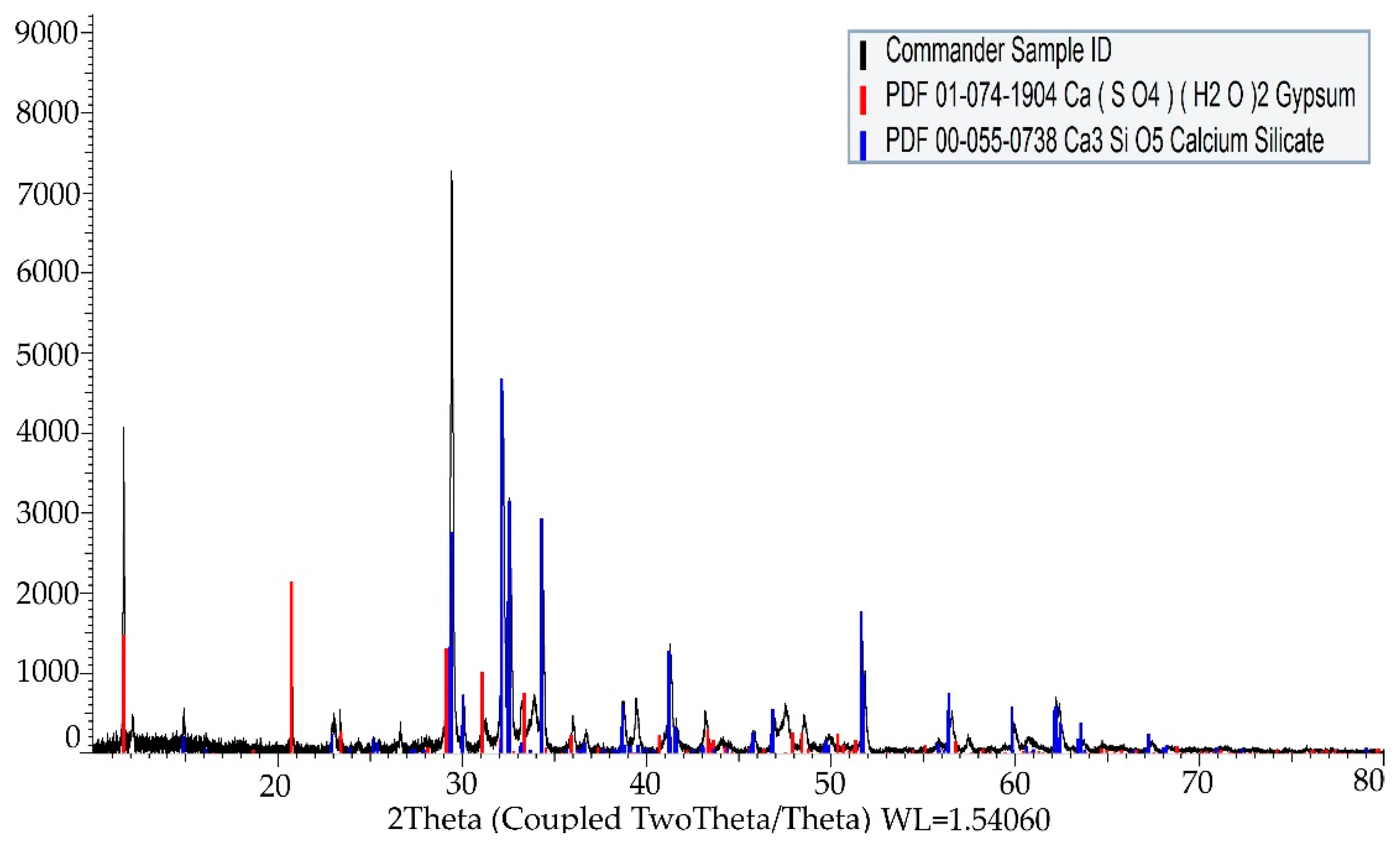 Metals 11 00361 g003 Metals 11 00361 g003