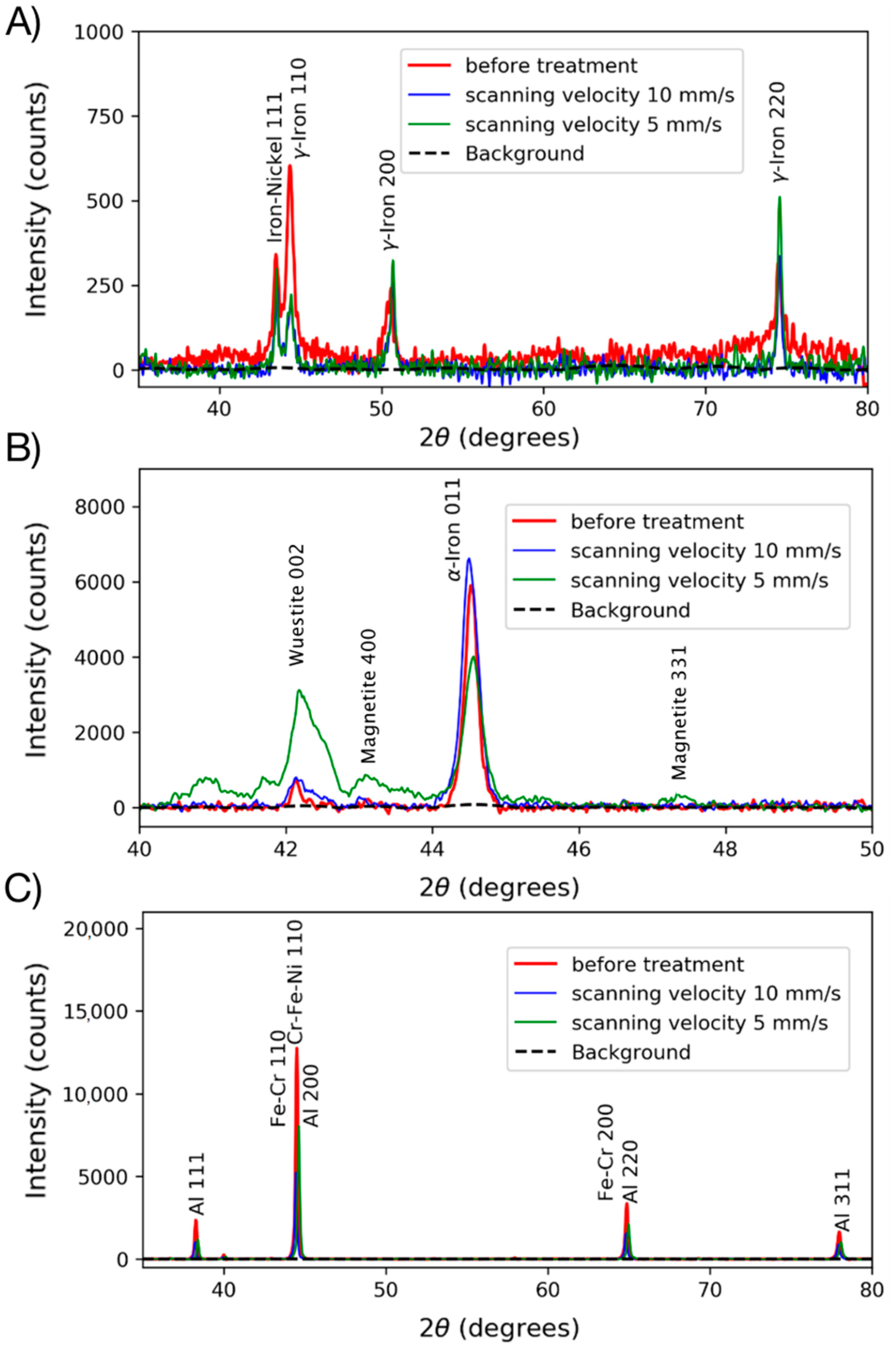 Metals 11 00362 g004