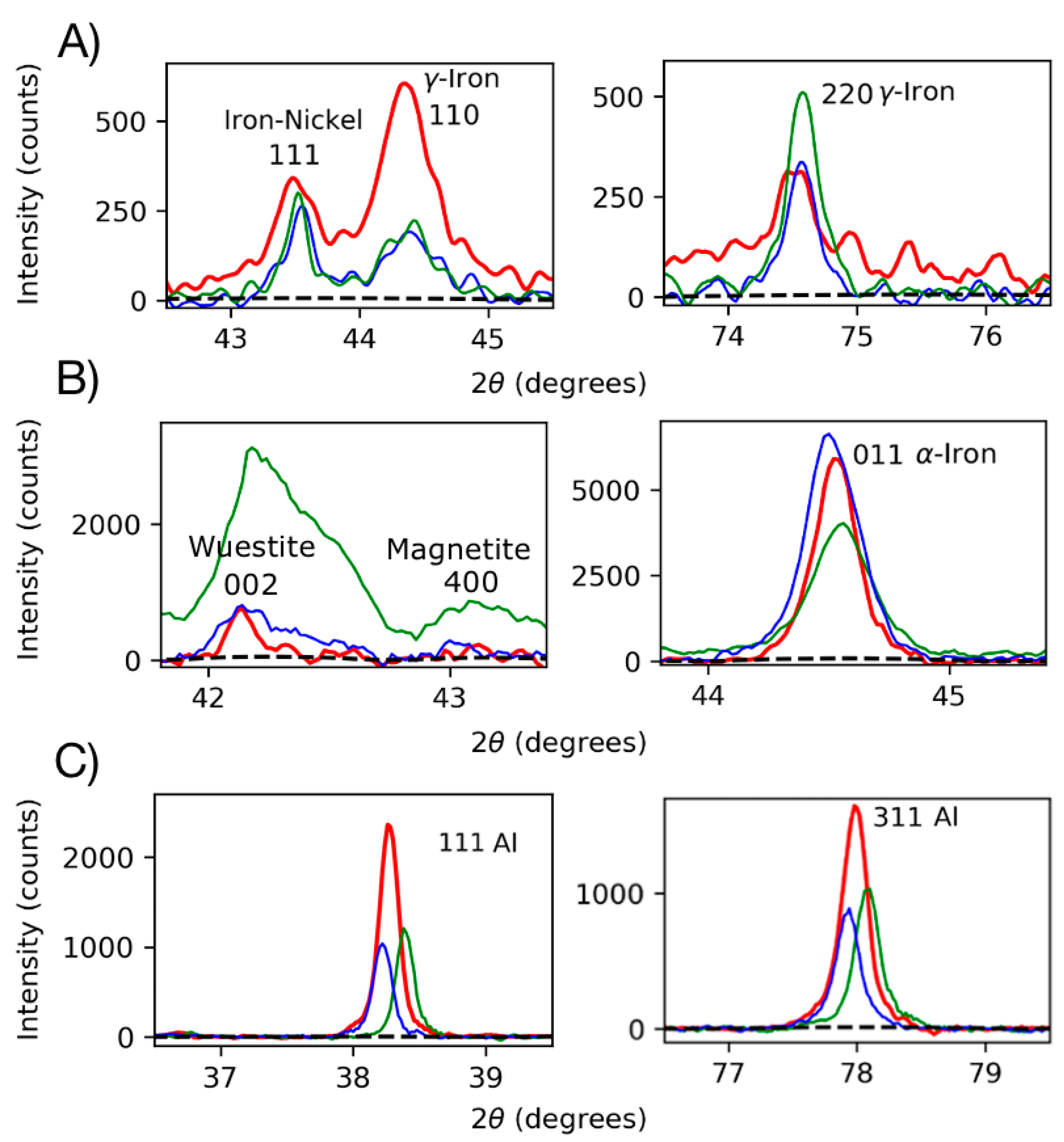 Metals 11 00362 g005