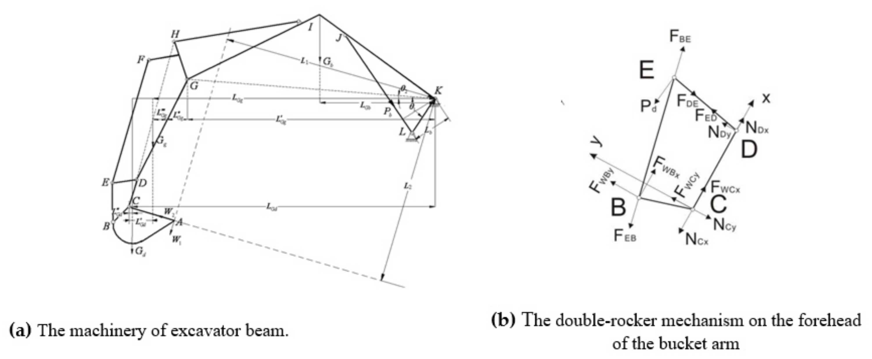 Metals 11 00365 g004 550