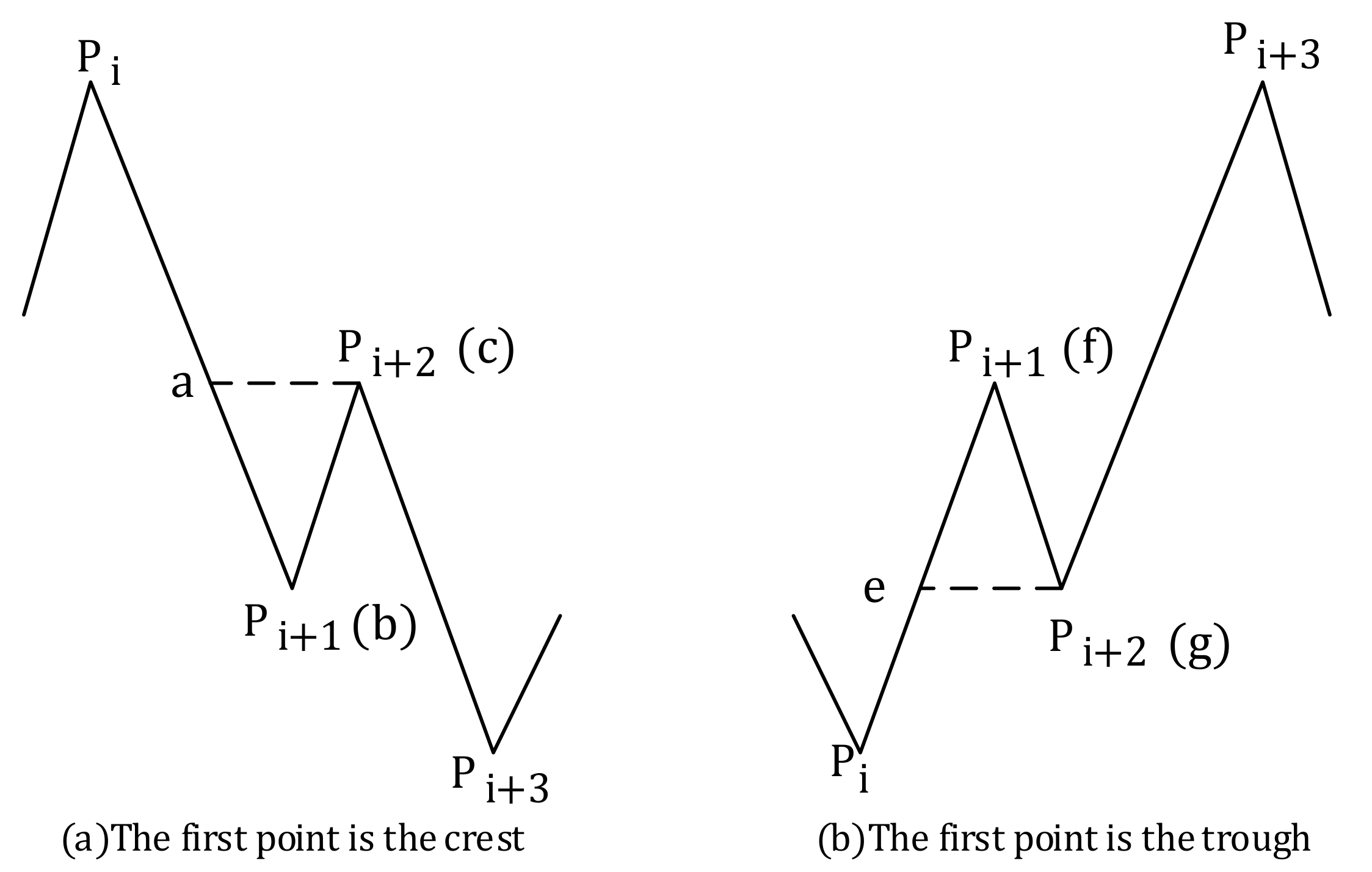 Metals 11 00365 g007 550