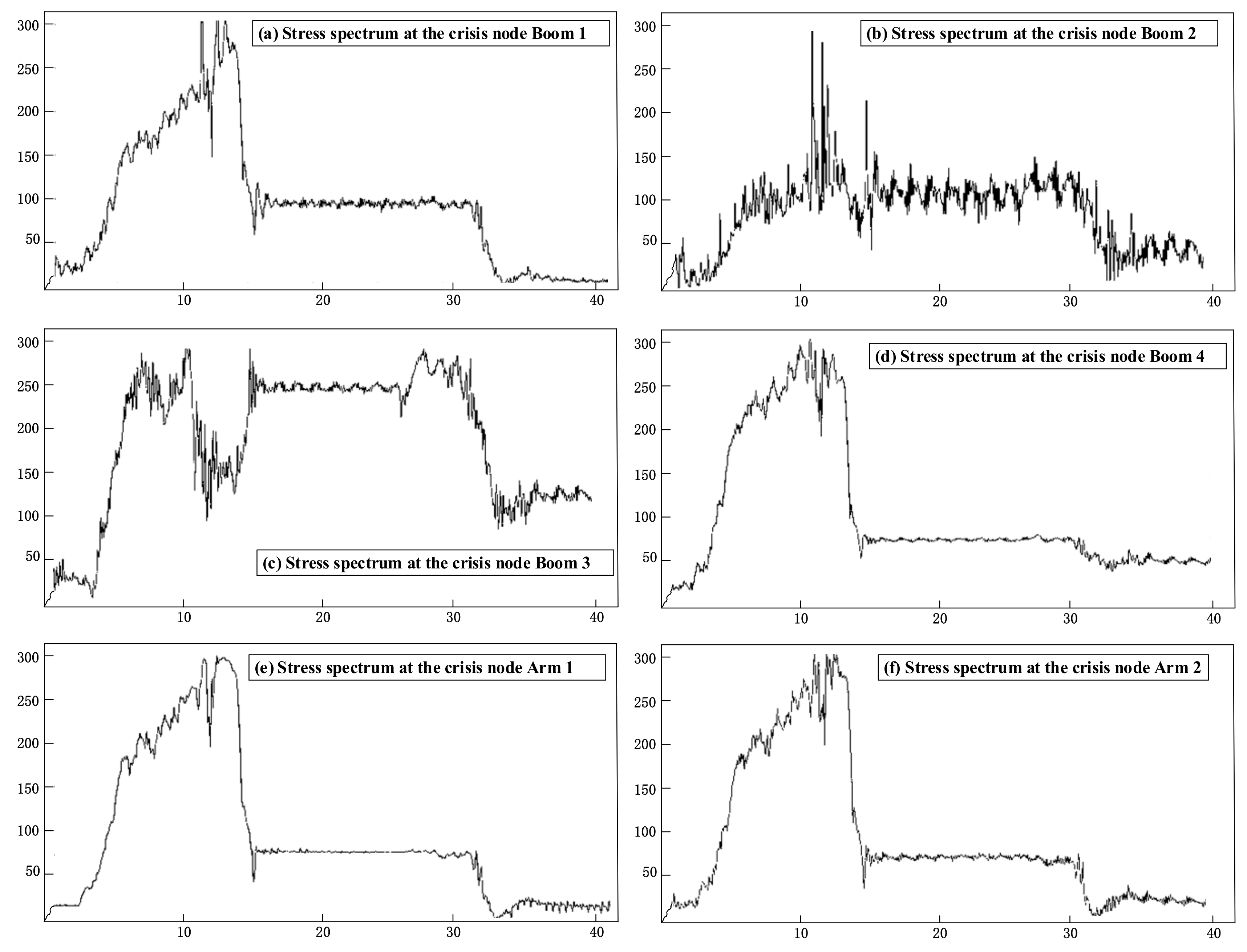 Metals 11 00365 g014 550