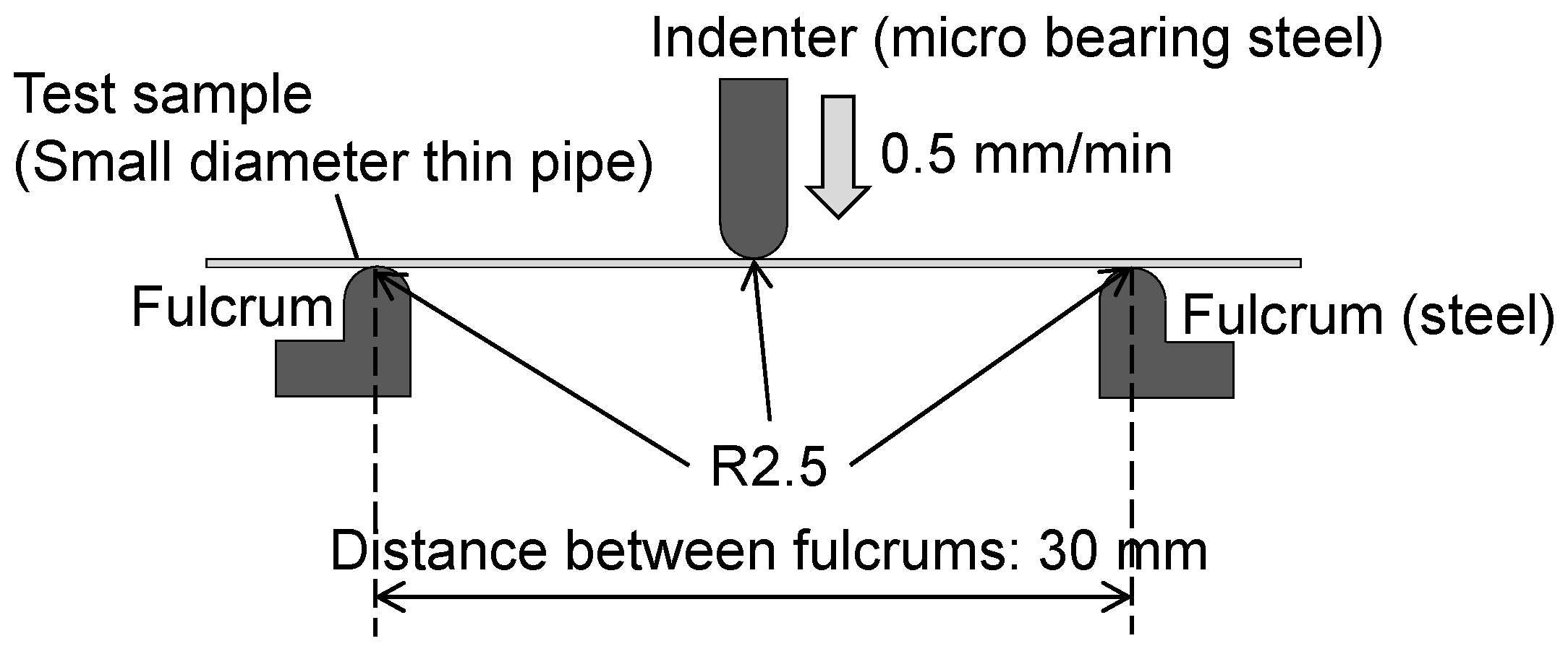 Metals 11 00366 g002