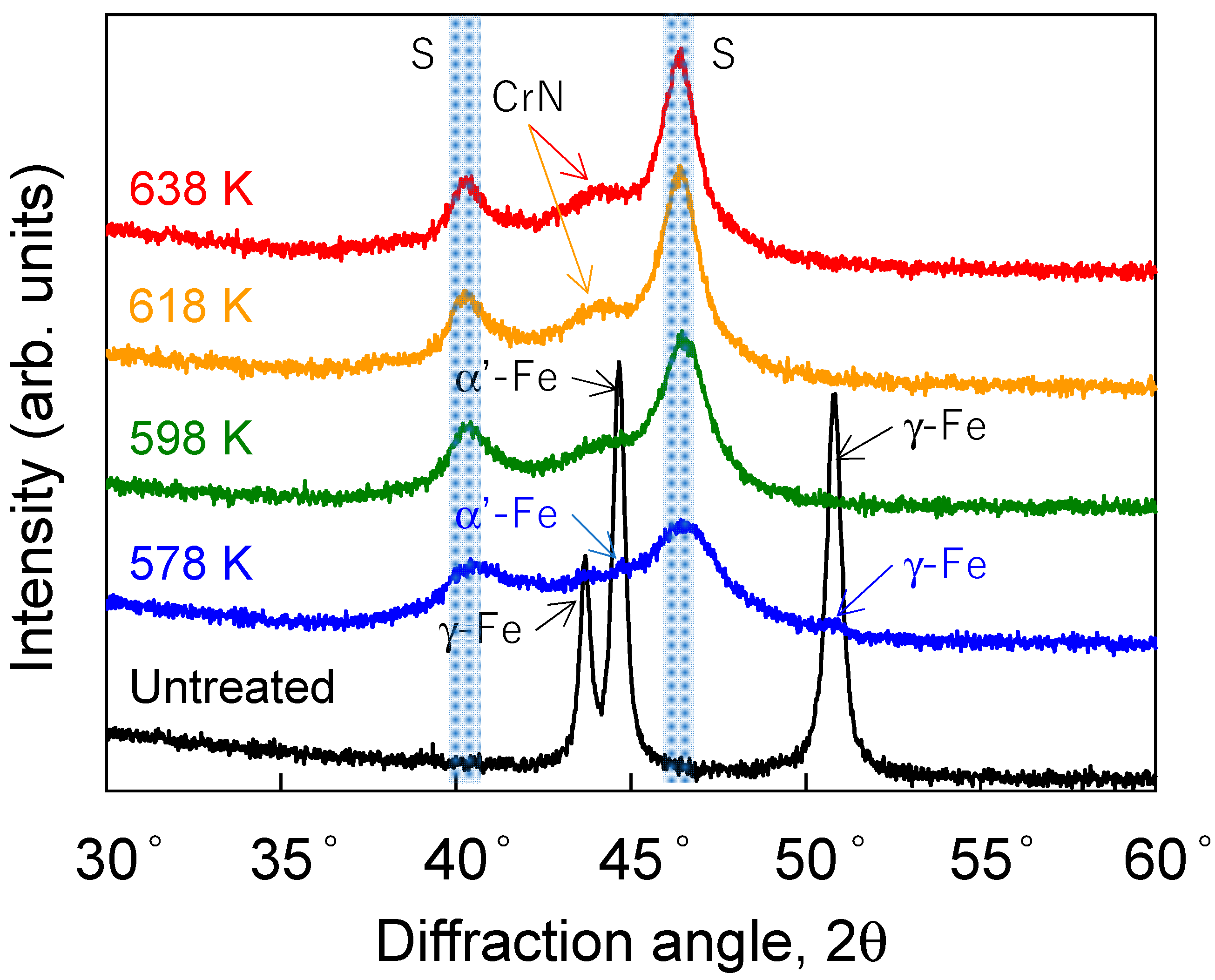 Metals 11 00366 g005