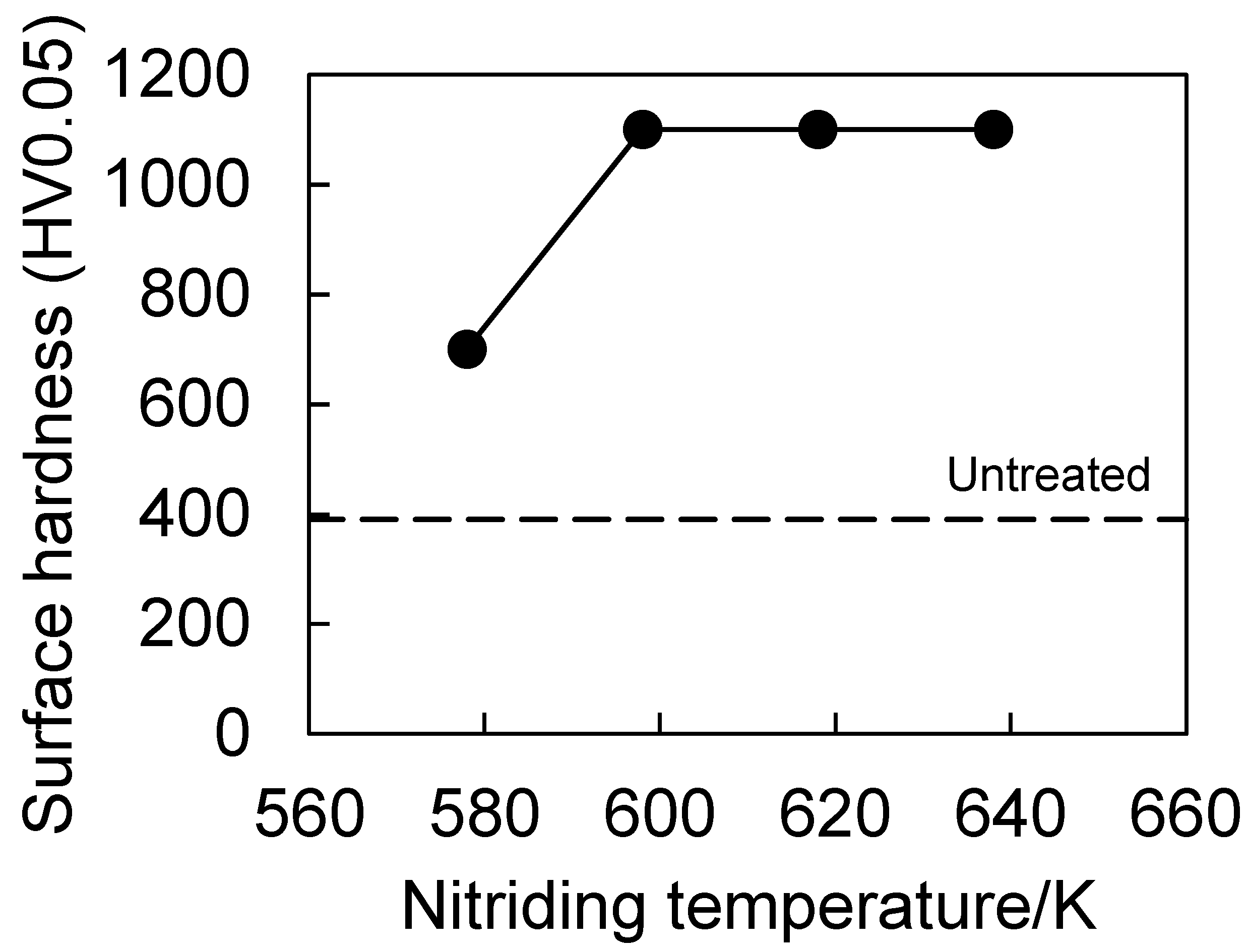 Metals 11 00366 g006