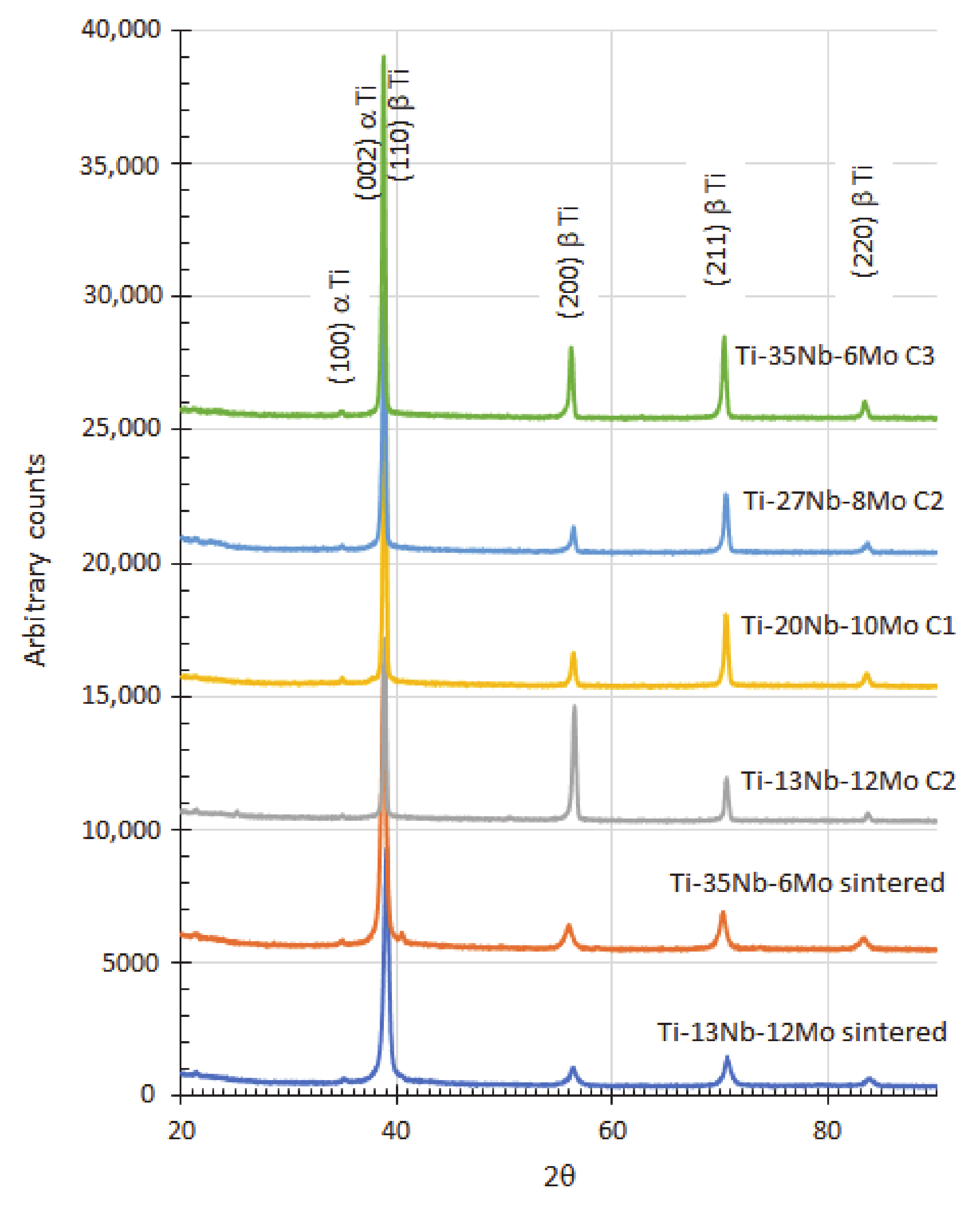 Metals 11 00367 g001