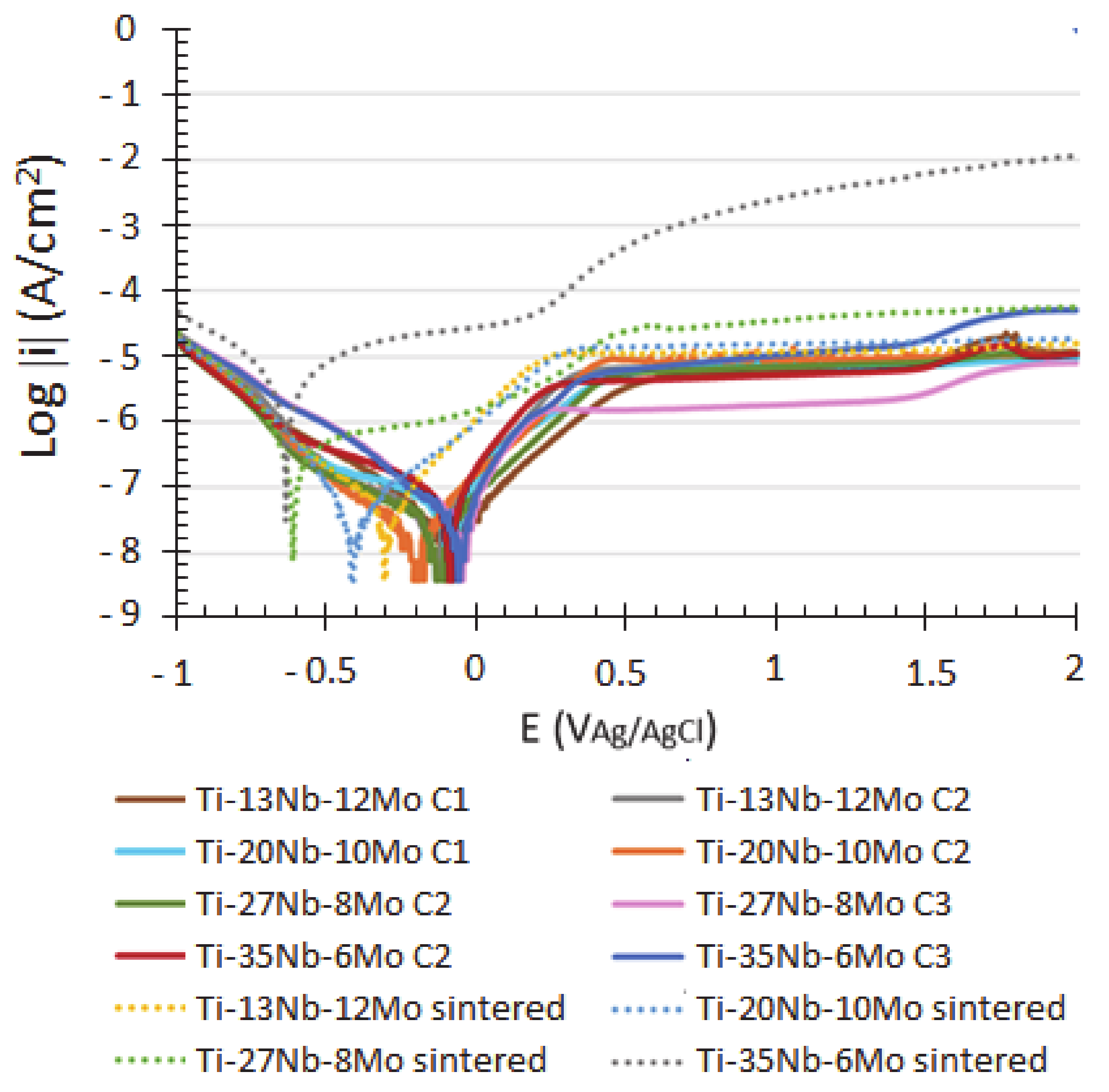 Metals 11 00367 g009