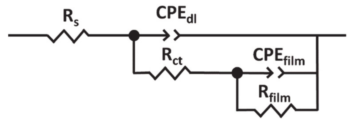 Metals 11 00367 g011