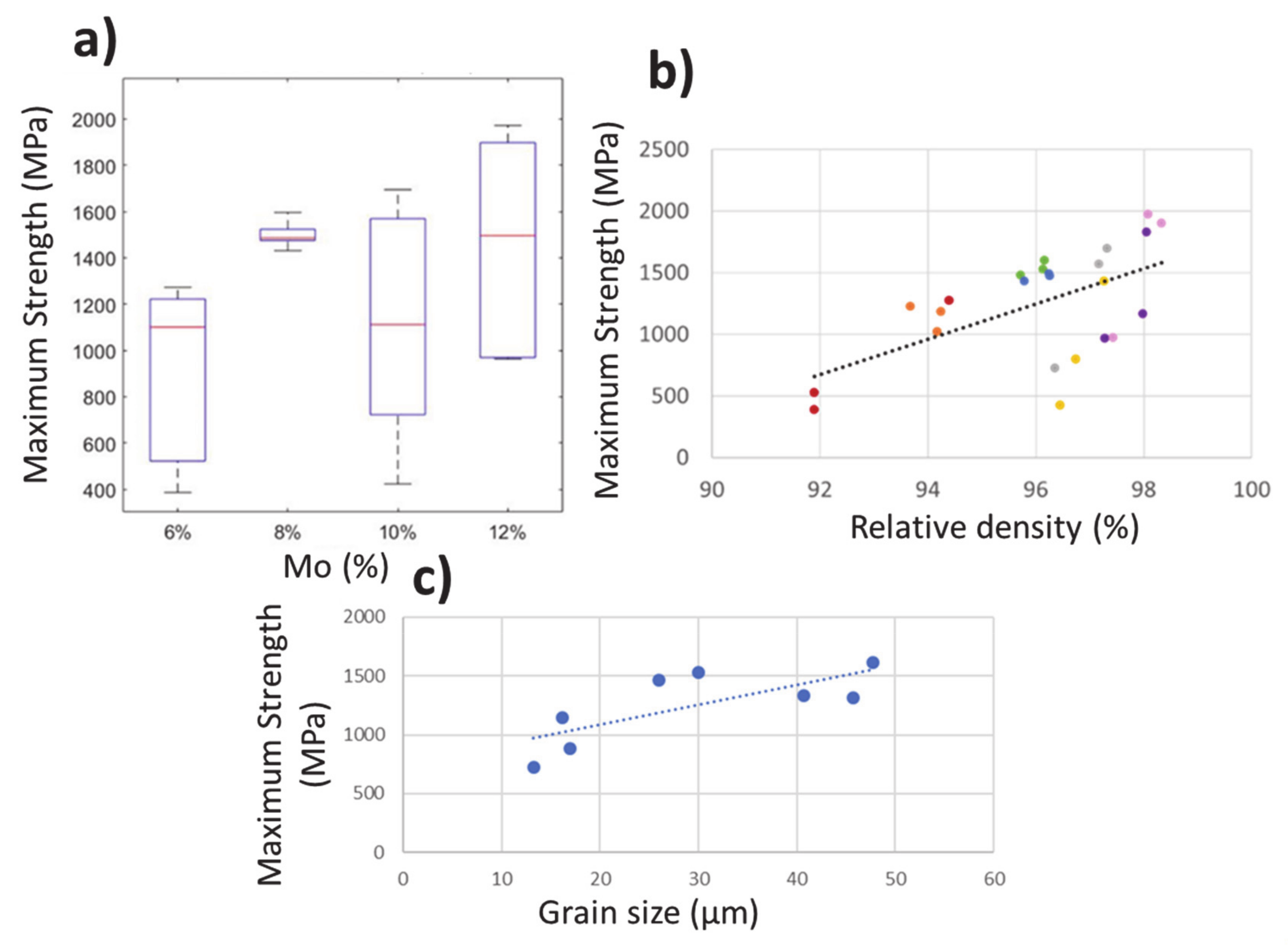Metals 11 00367 g012