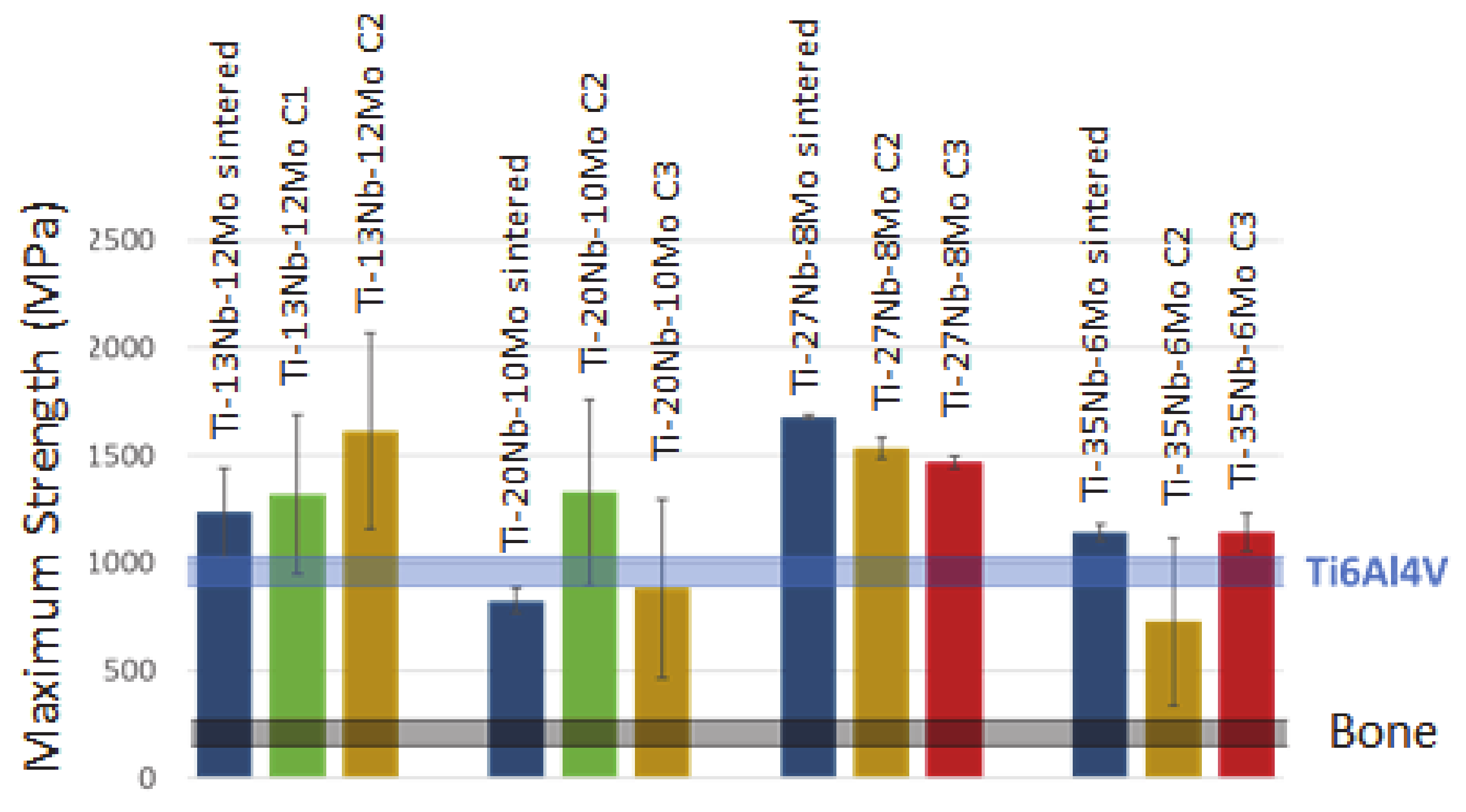 Metals 11 00367 g013