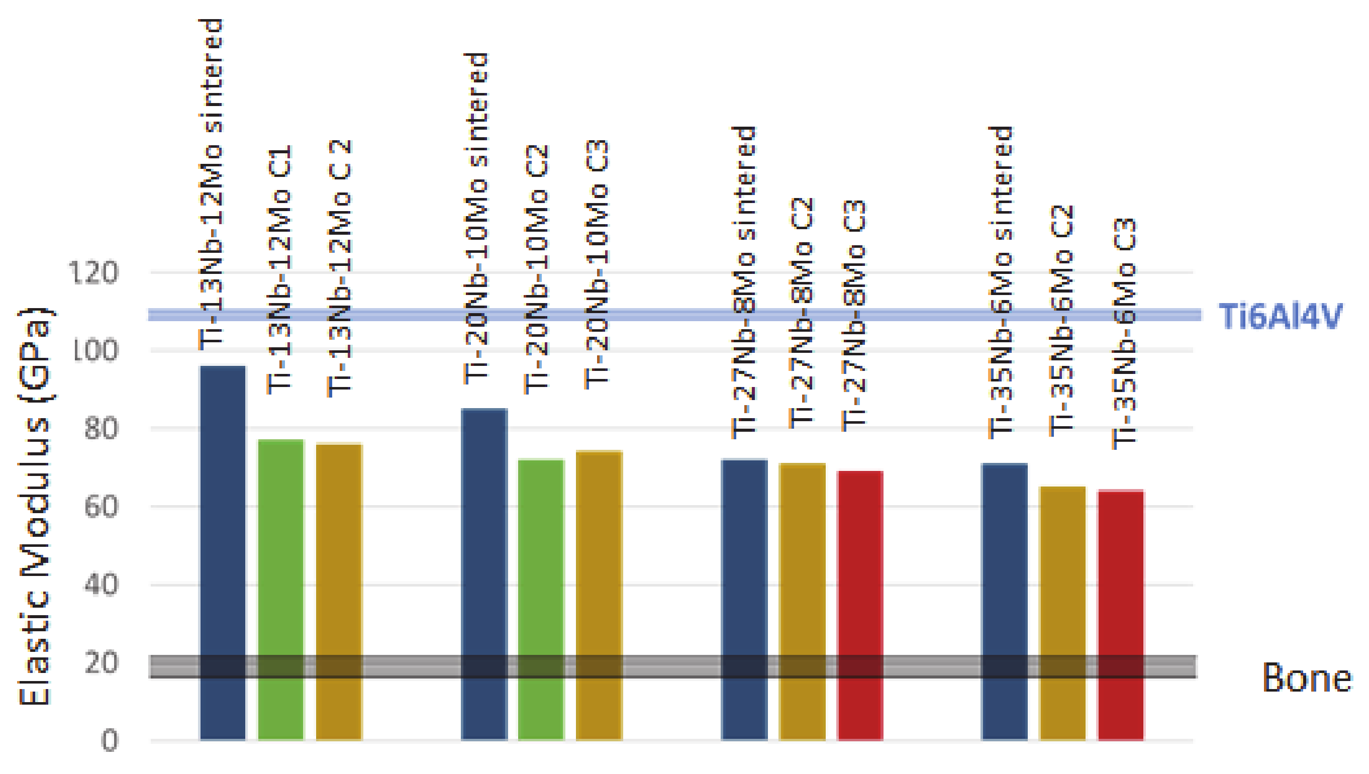 Metals 11 00367 g014