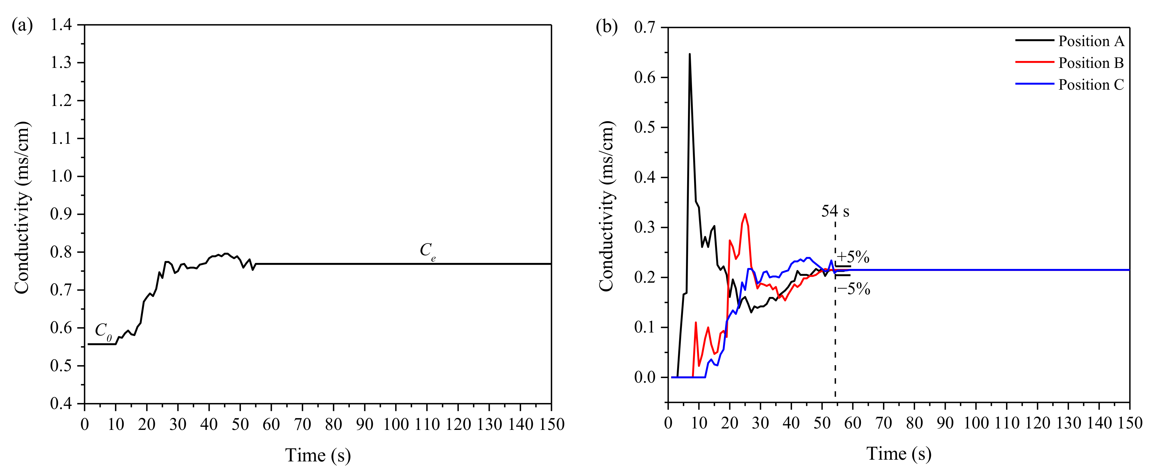 Metals 11 00369 g003