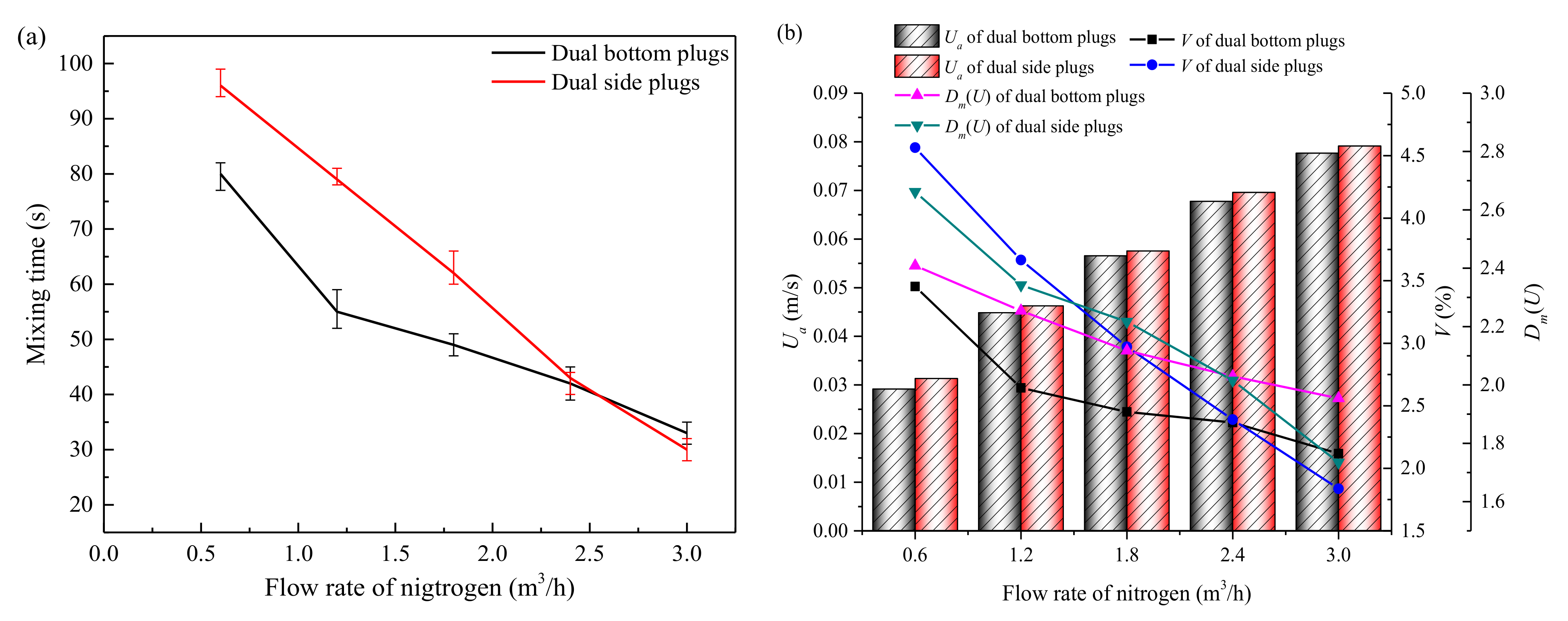 Metals 11 00369 g008