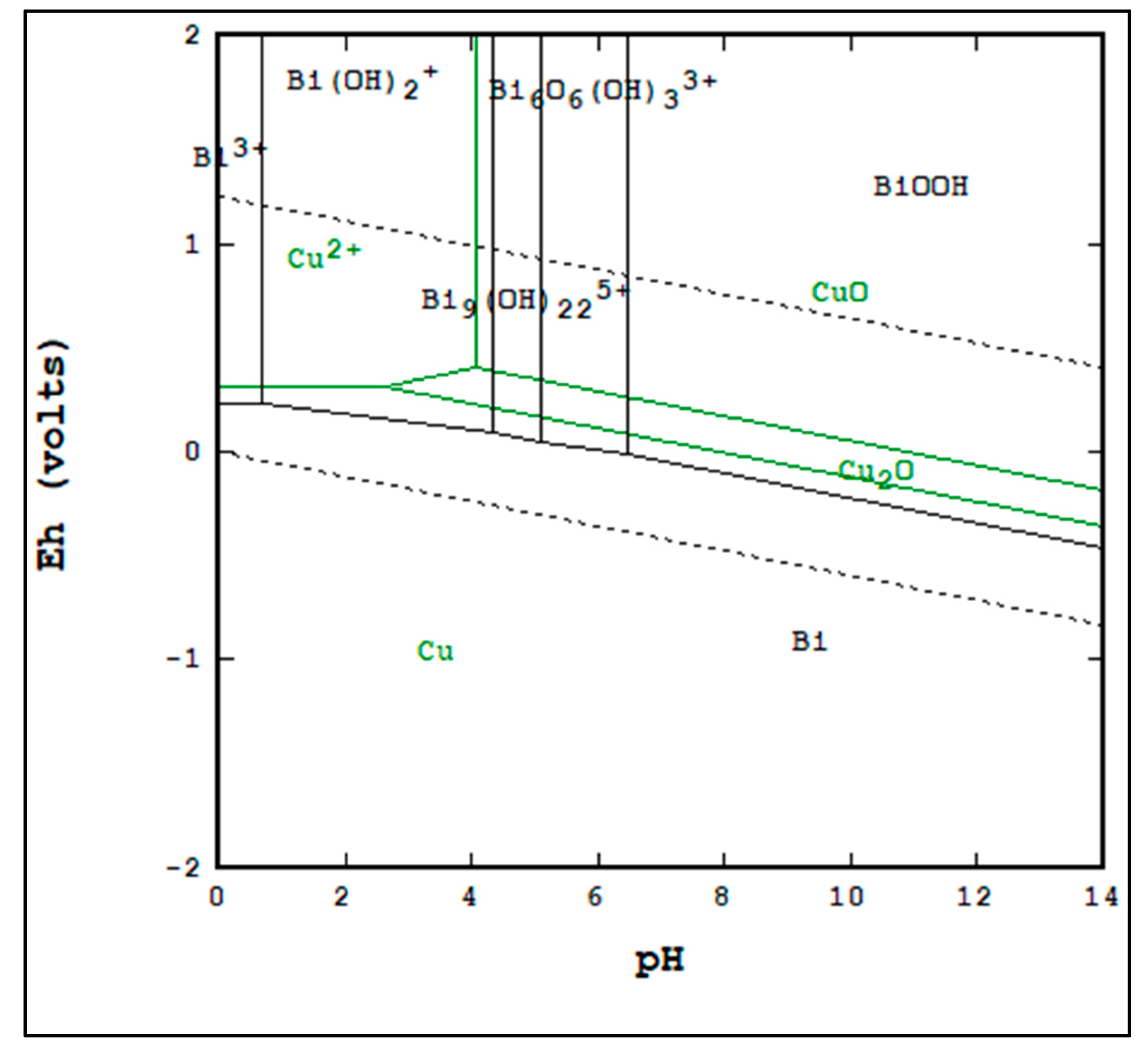 Metals 11 00371 g001 550