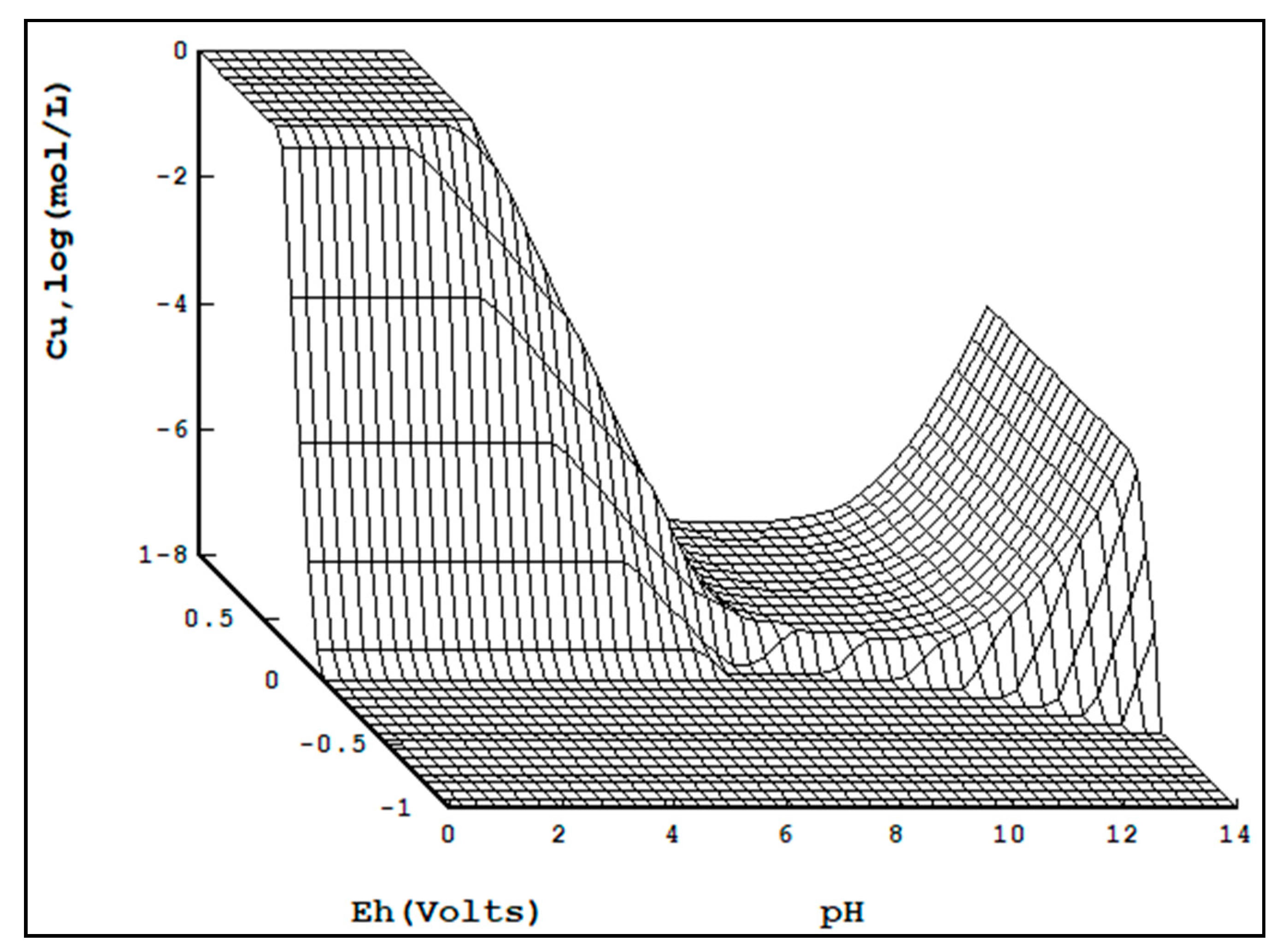 Metals 11 00371 g003 550