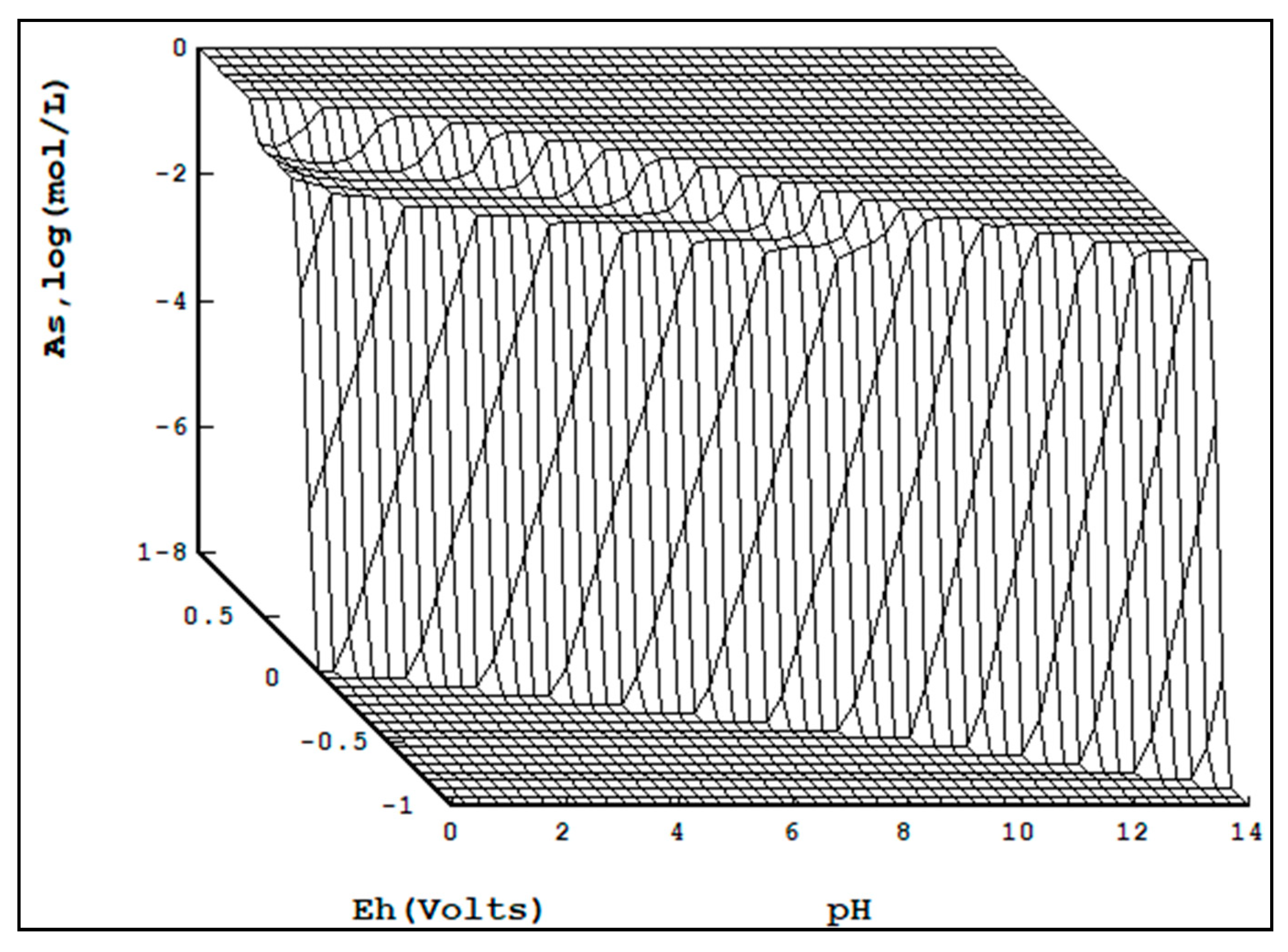 Metals 11 00371 g005 550