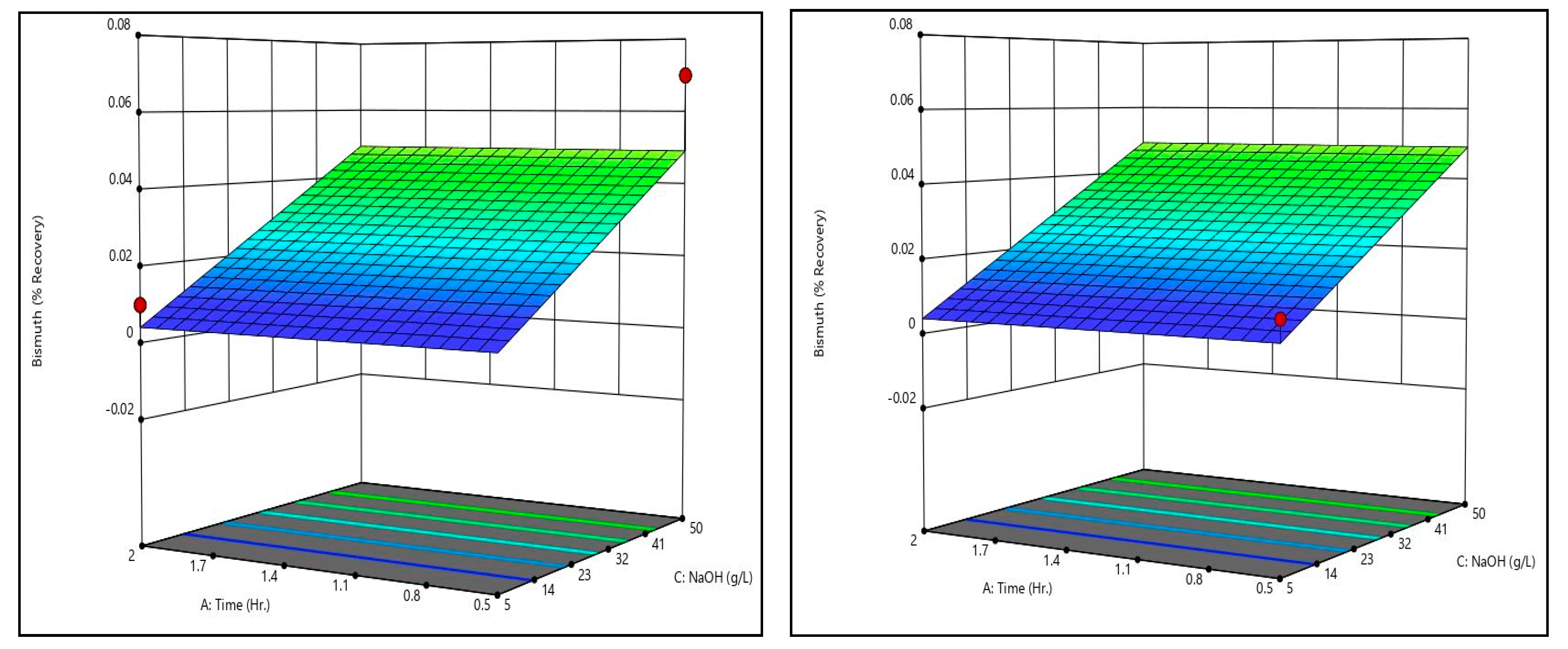 Metals 11 00371 g008 550